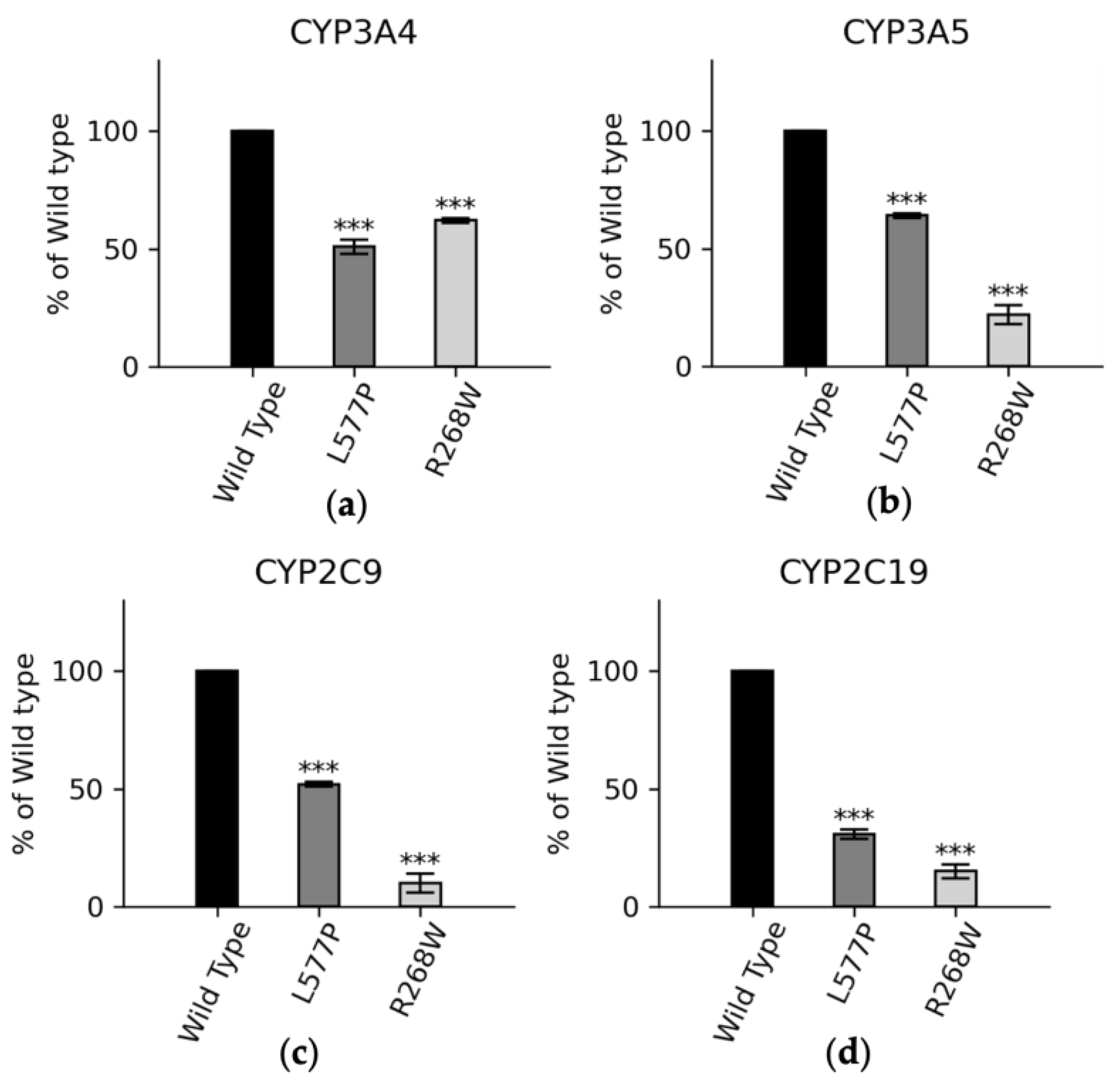 Biomolecules 13 01728 g007 Biomolecules 13 01728 g007