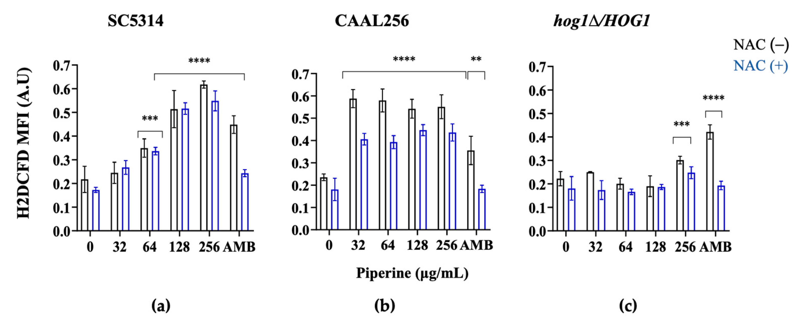 Biomolecules 13 01729 g007