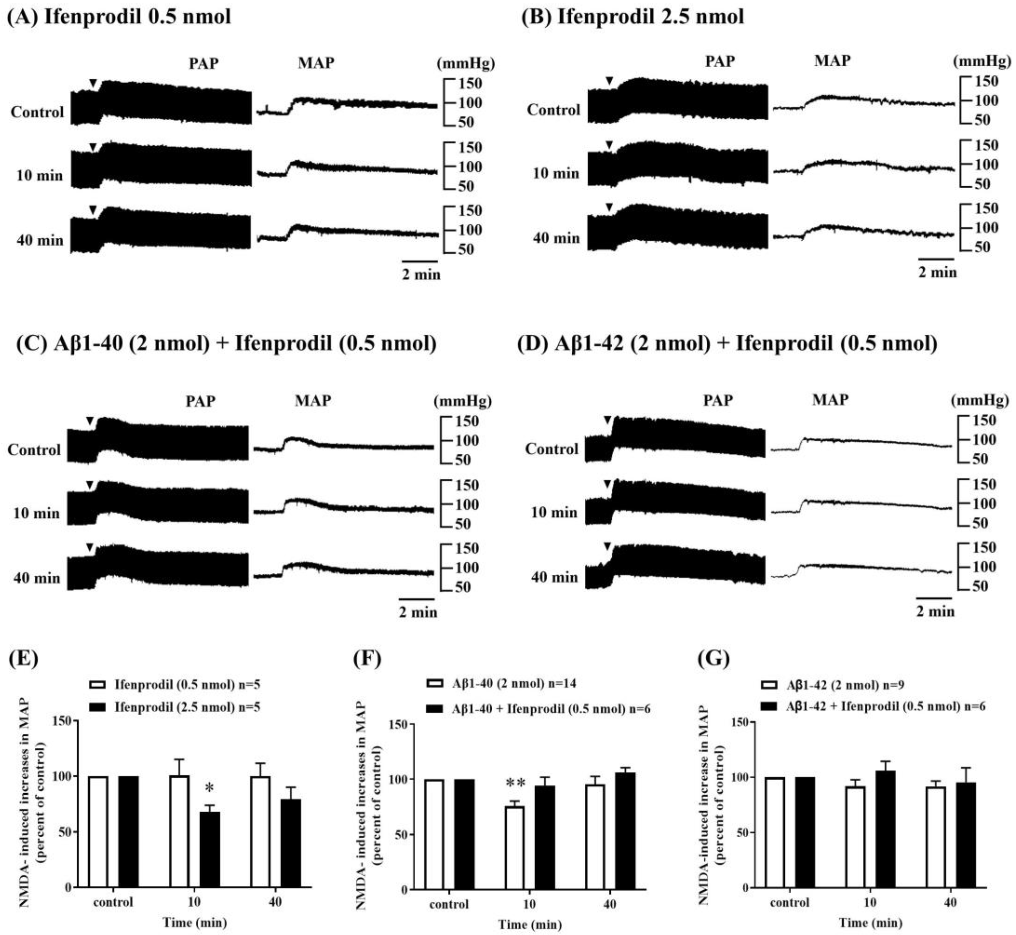Biomolecules 13 01736 g002