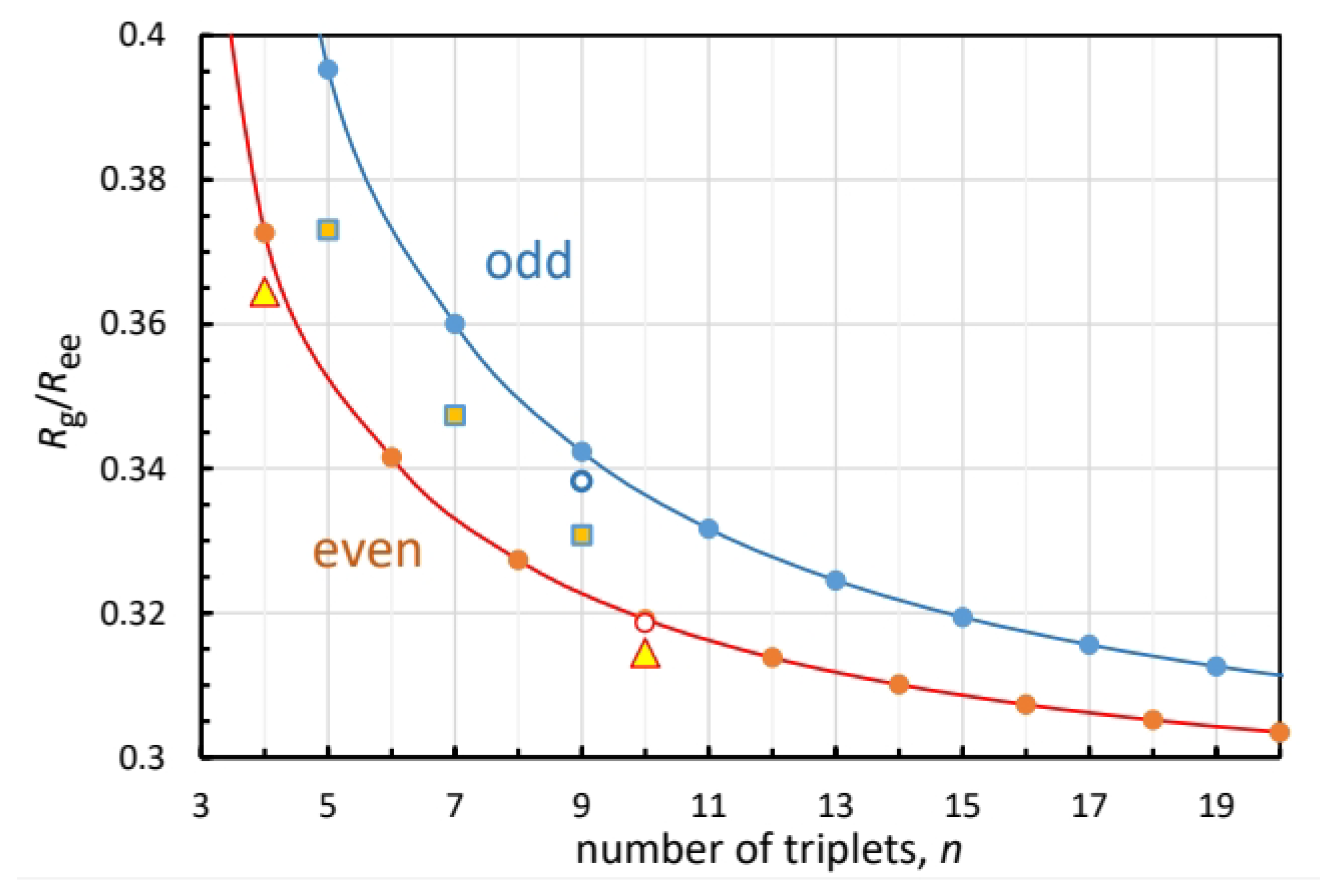 Biomolecules 13 01744 g003