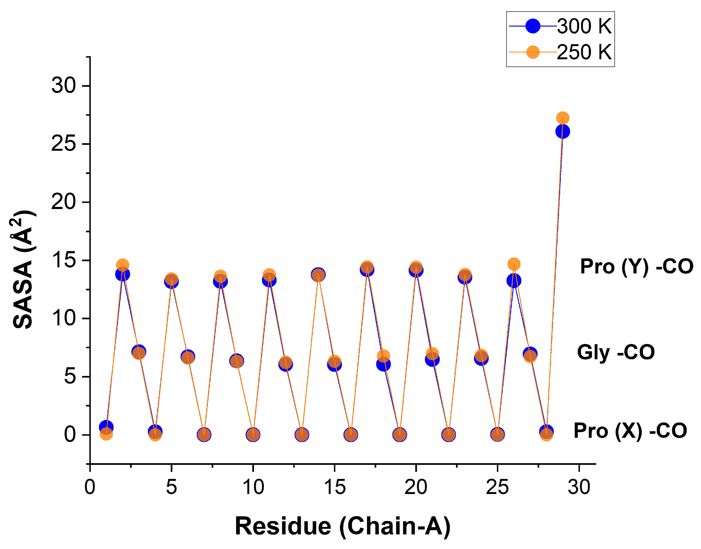 Biomolecules 13 01744 g009