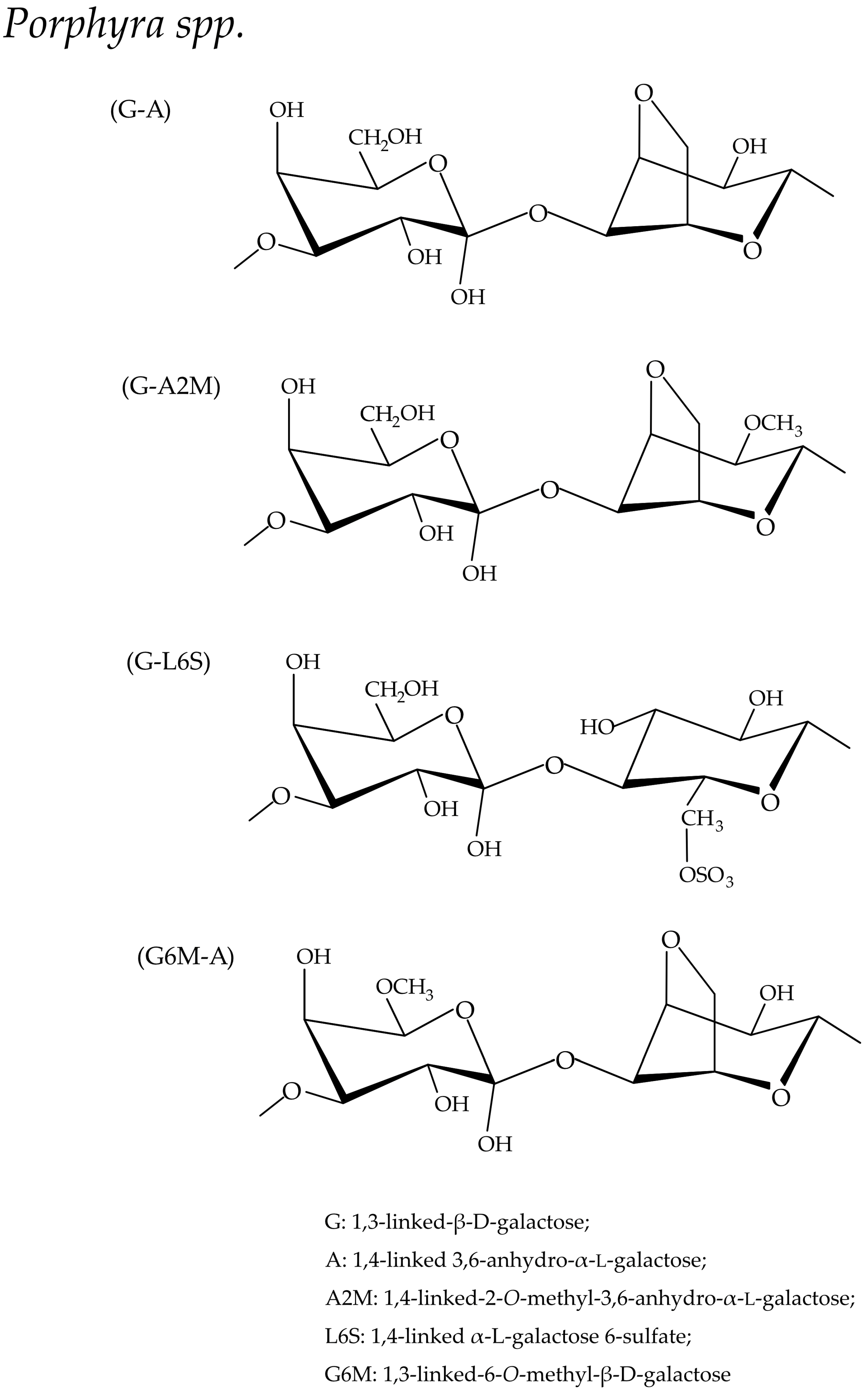 Biomolecules 13 01745 g004