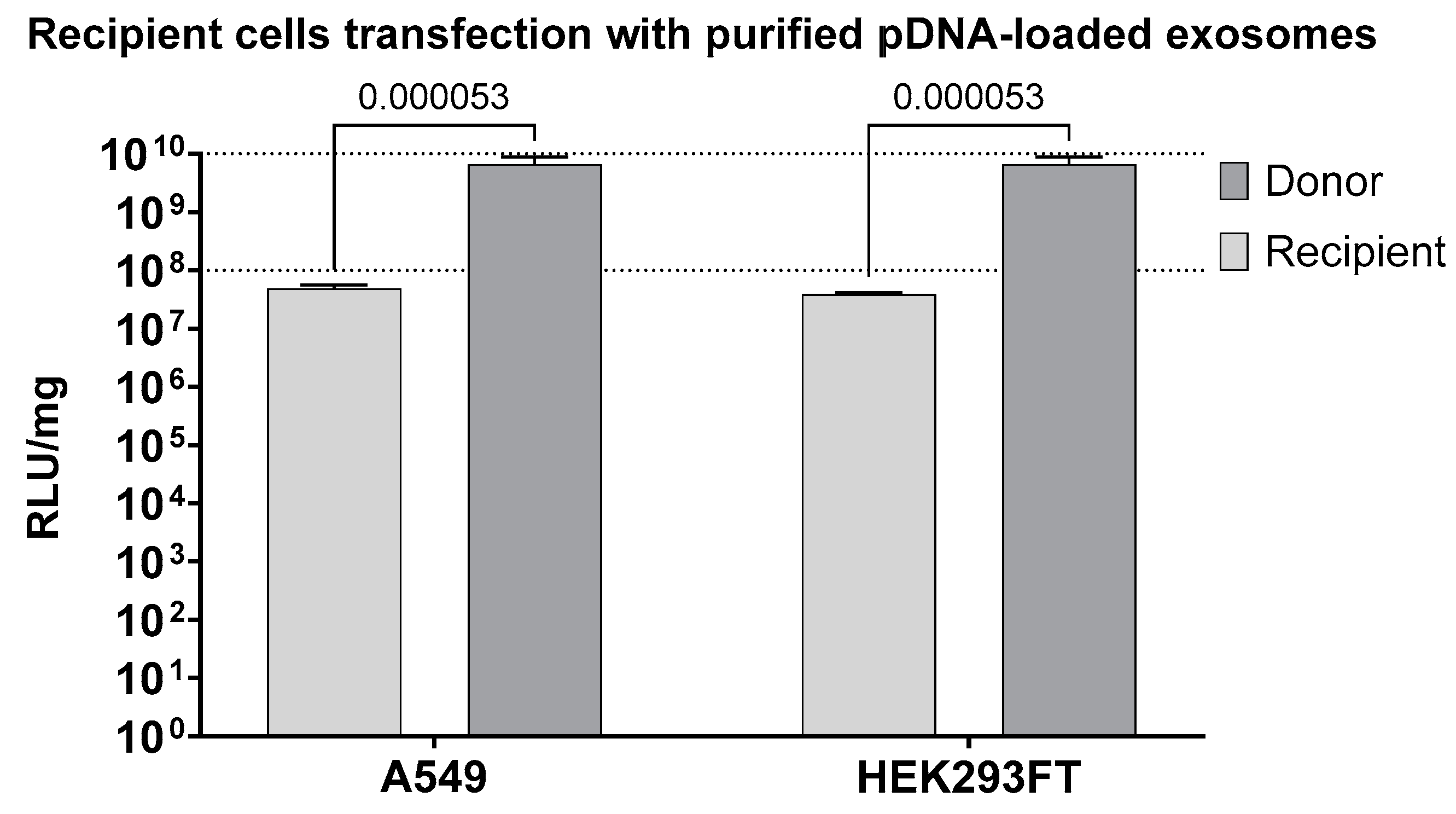 Biomolecules 13 01751 g005
