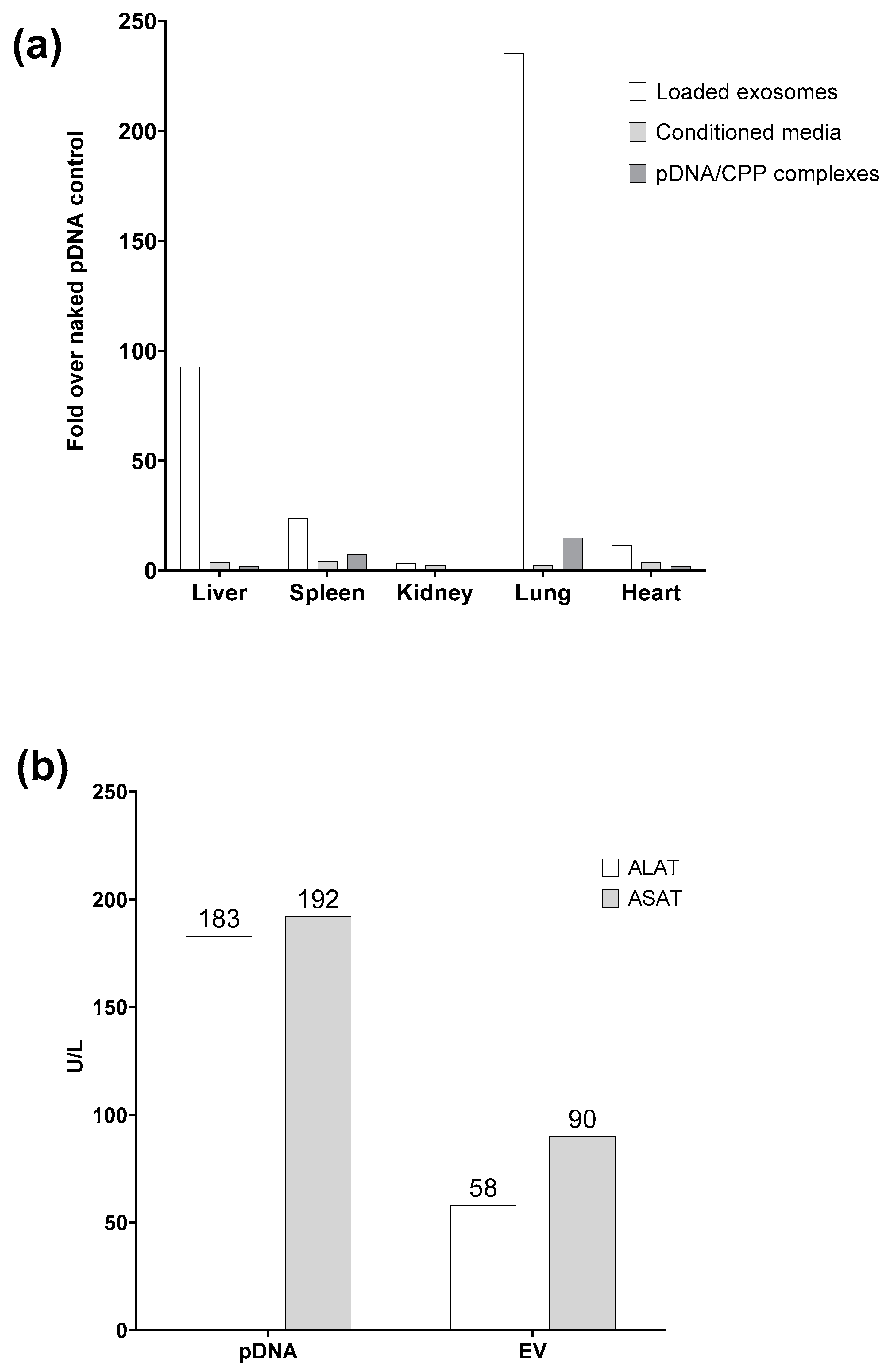 Biomolecules 13 01751 g006