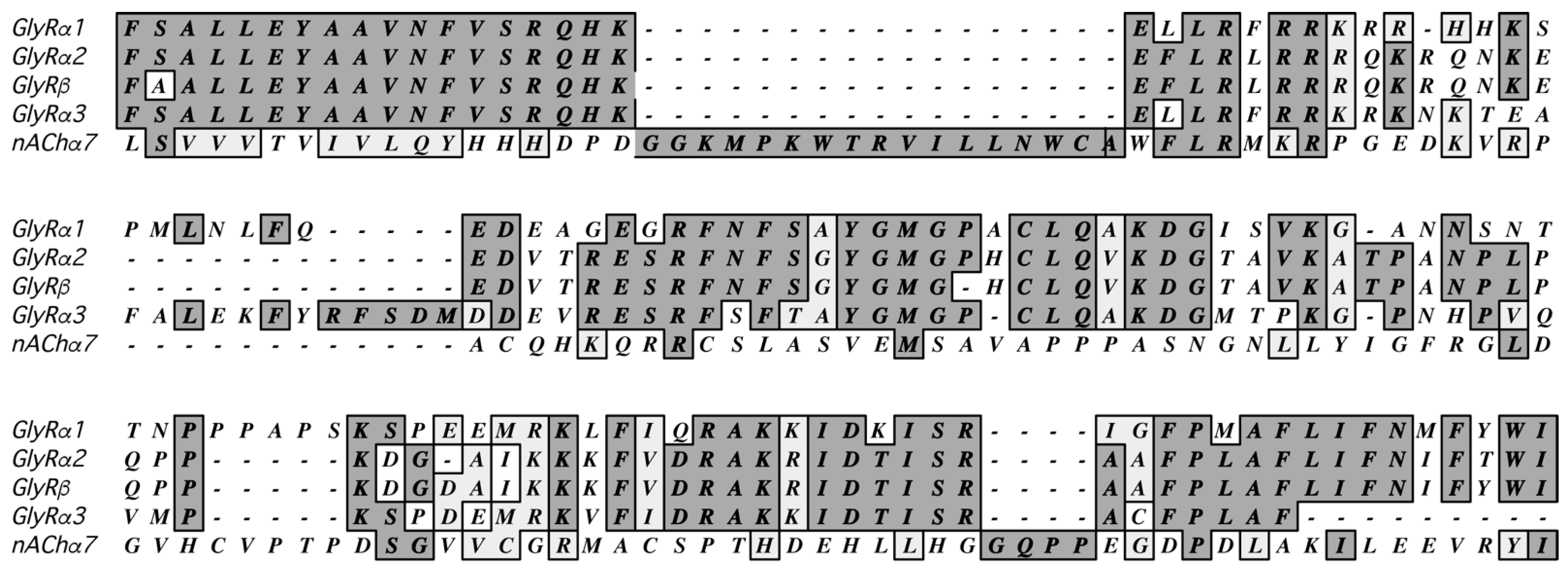 Biomolecules 13 01757 g001