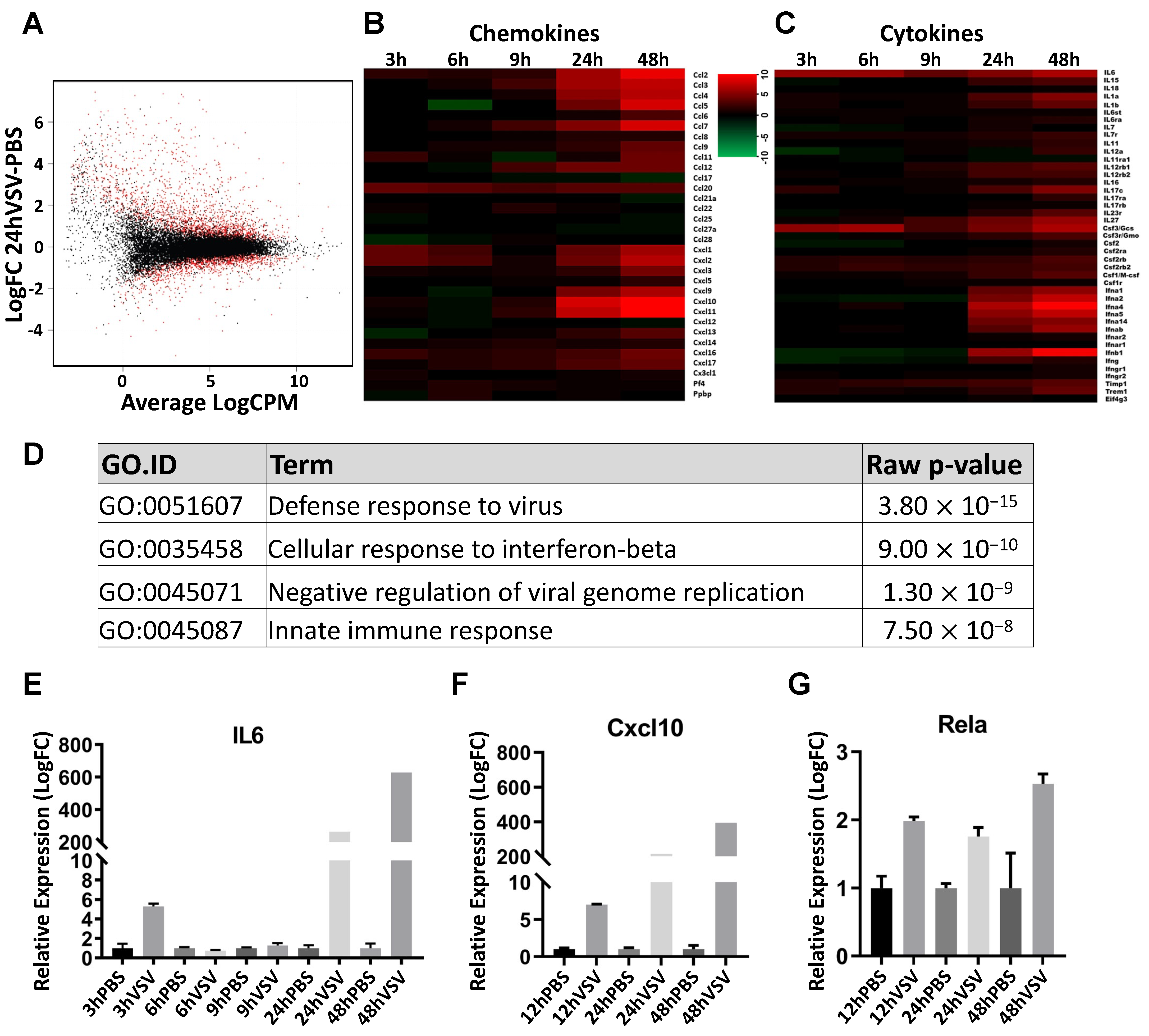 Biomolecules 13 01762 g003 Biomolecules 13 01762 g003