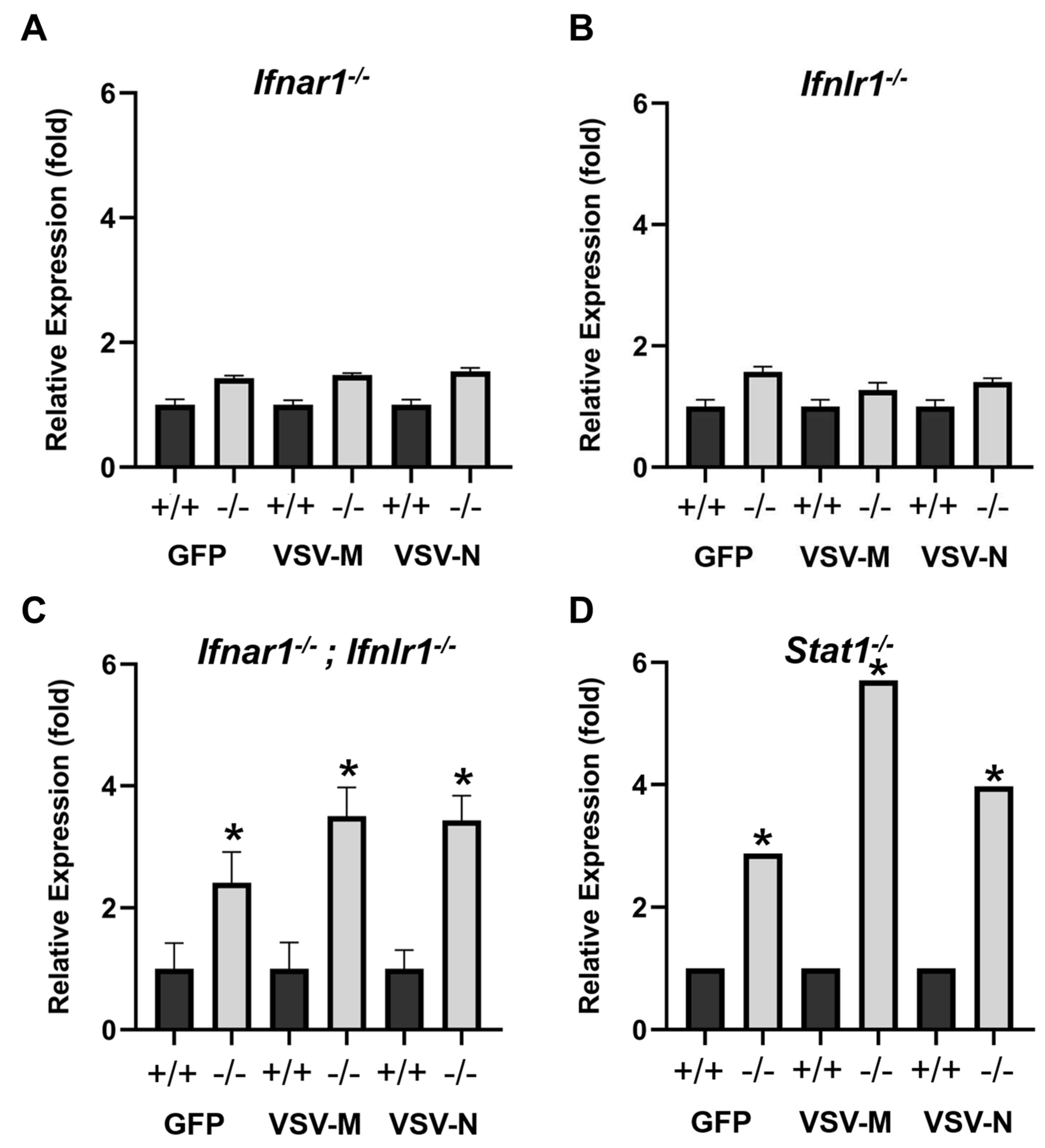 Biomolecules 13 01762 g006 Biomolecules 13 01762 g006