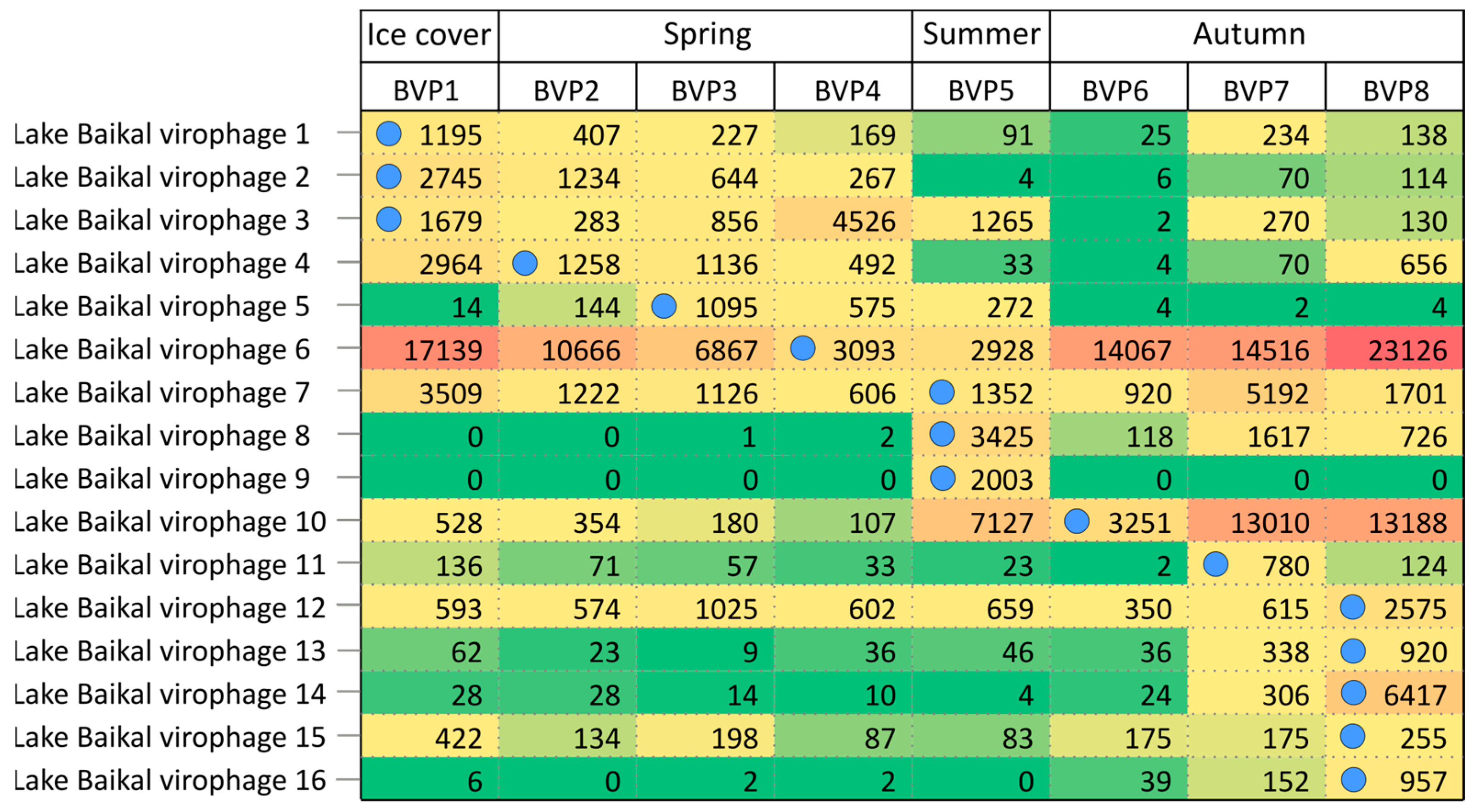 Biomolecules 13 01773 g007