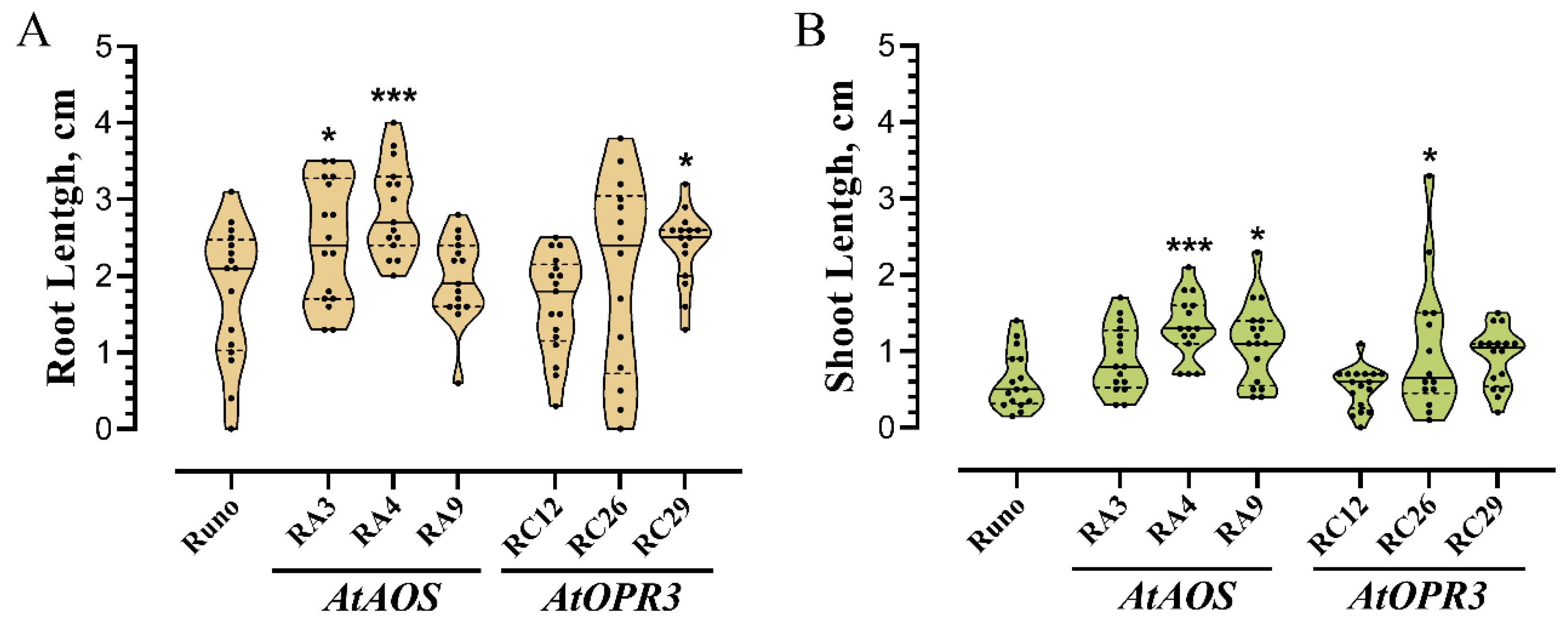 Biomolecules 13 01775 g007