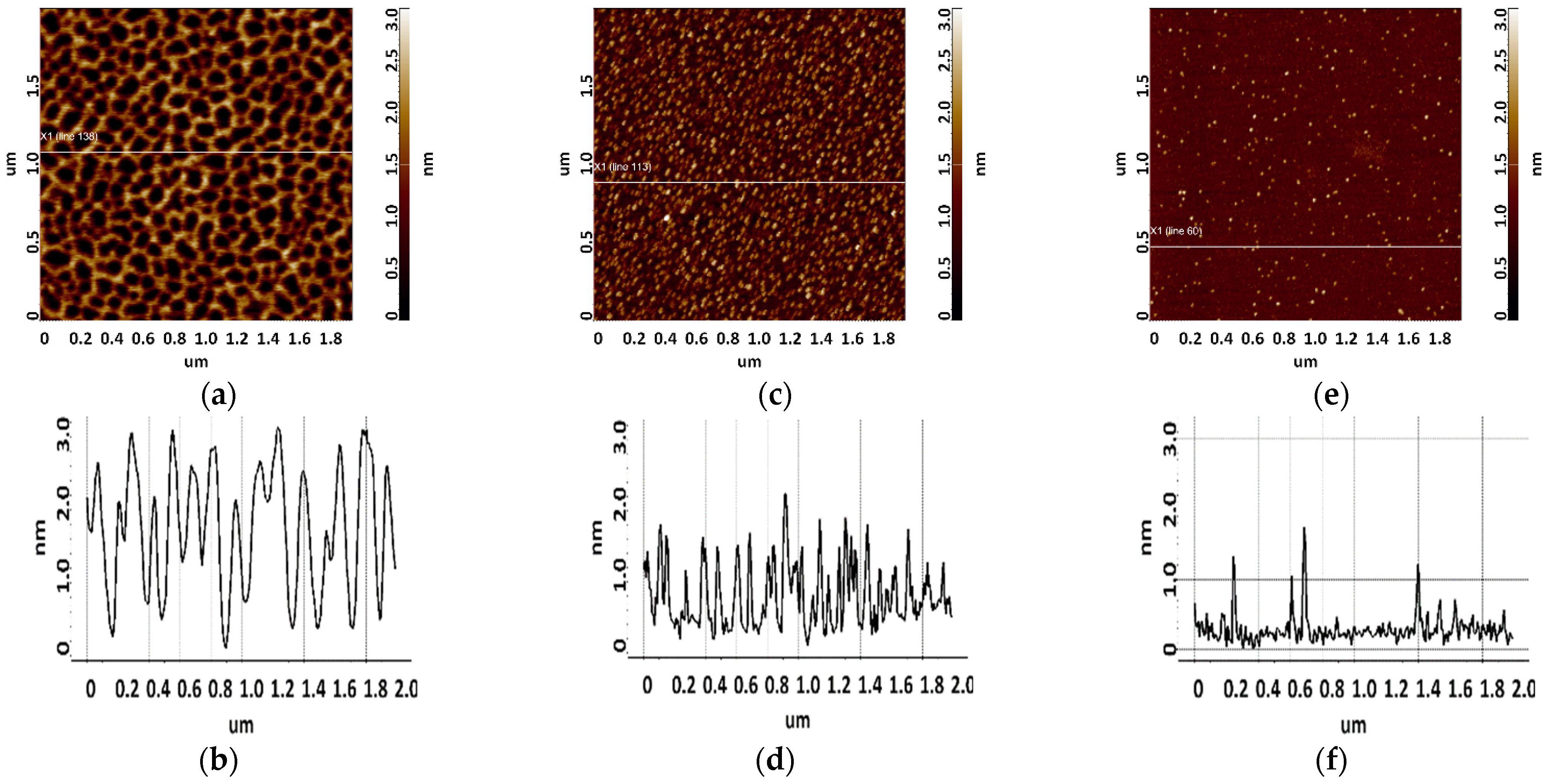 Biomolecules 13 01776 g006