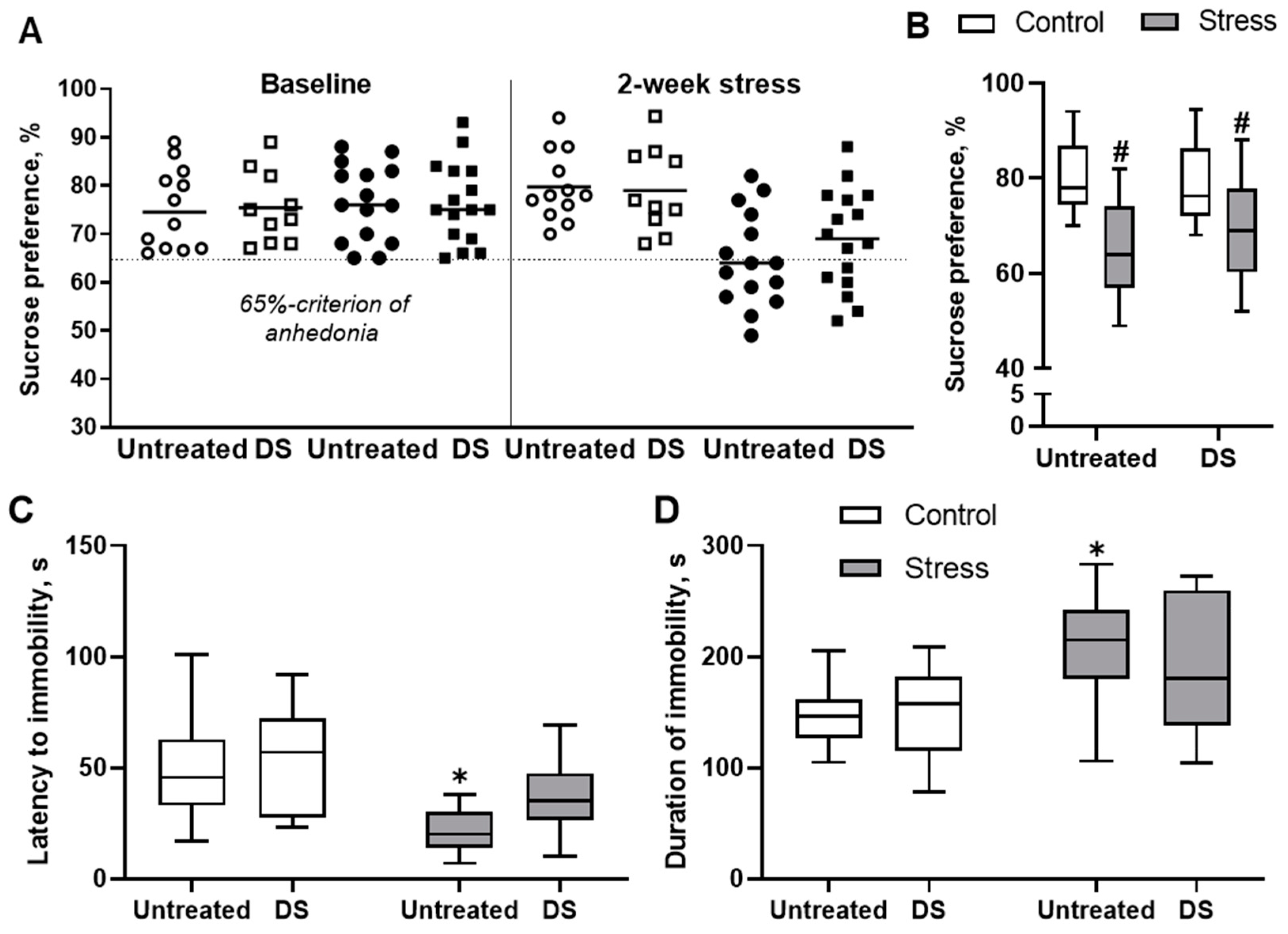 Biomolecules 13 01782 g002