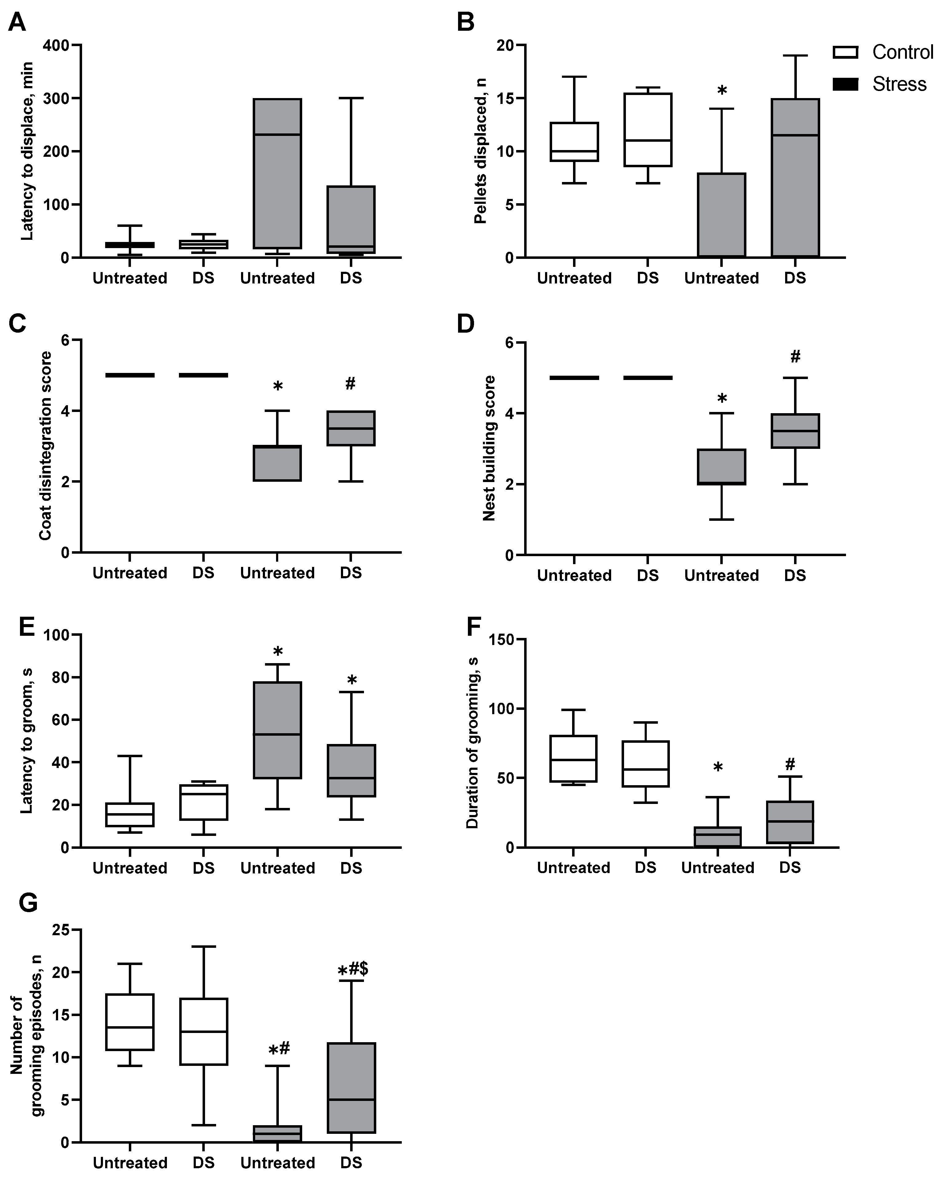 Biomolecules 13 01782 g003