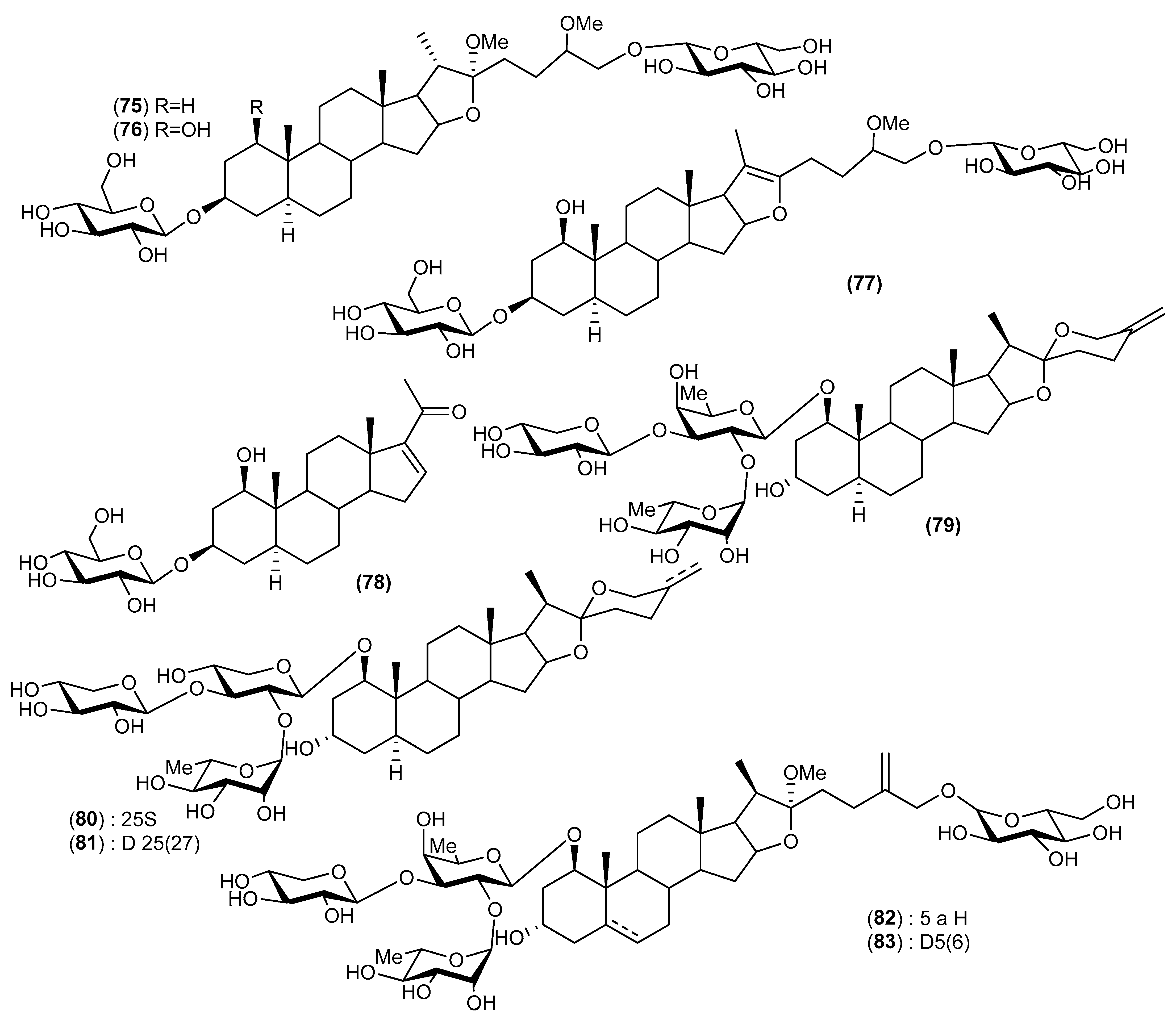 Biomolecules 13 01783 g002d