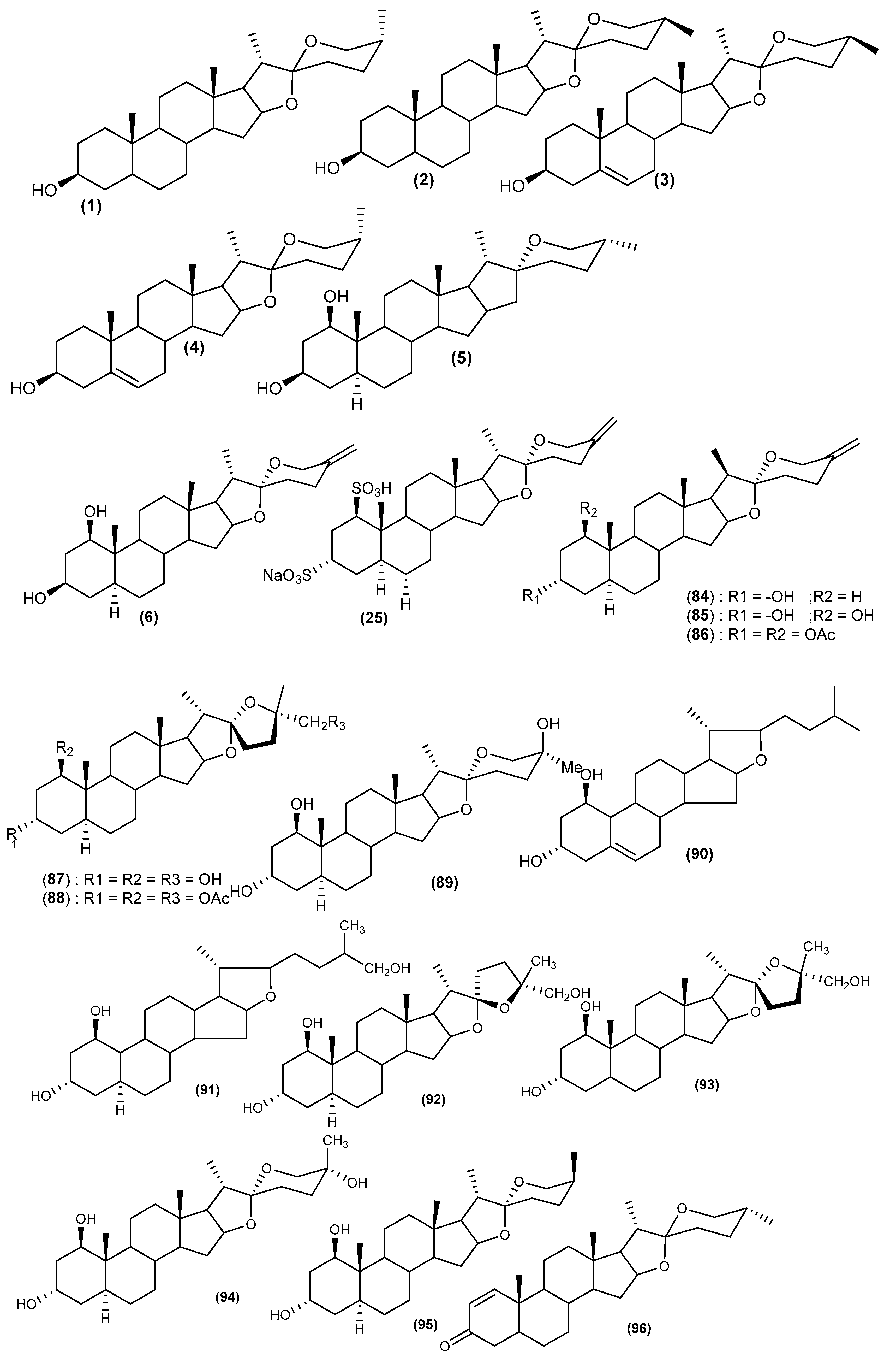 Biomolecules 13 01783 g003