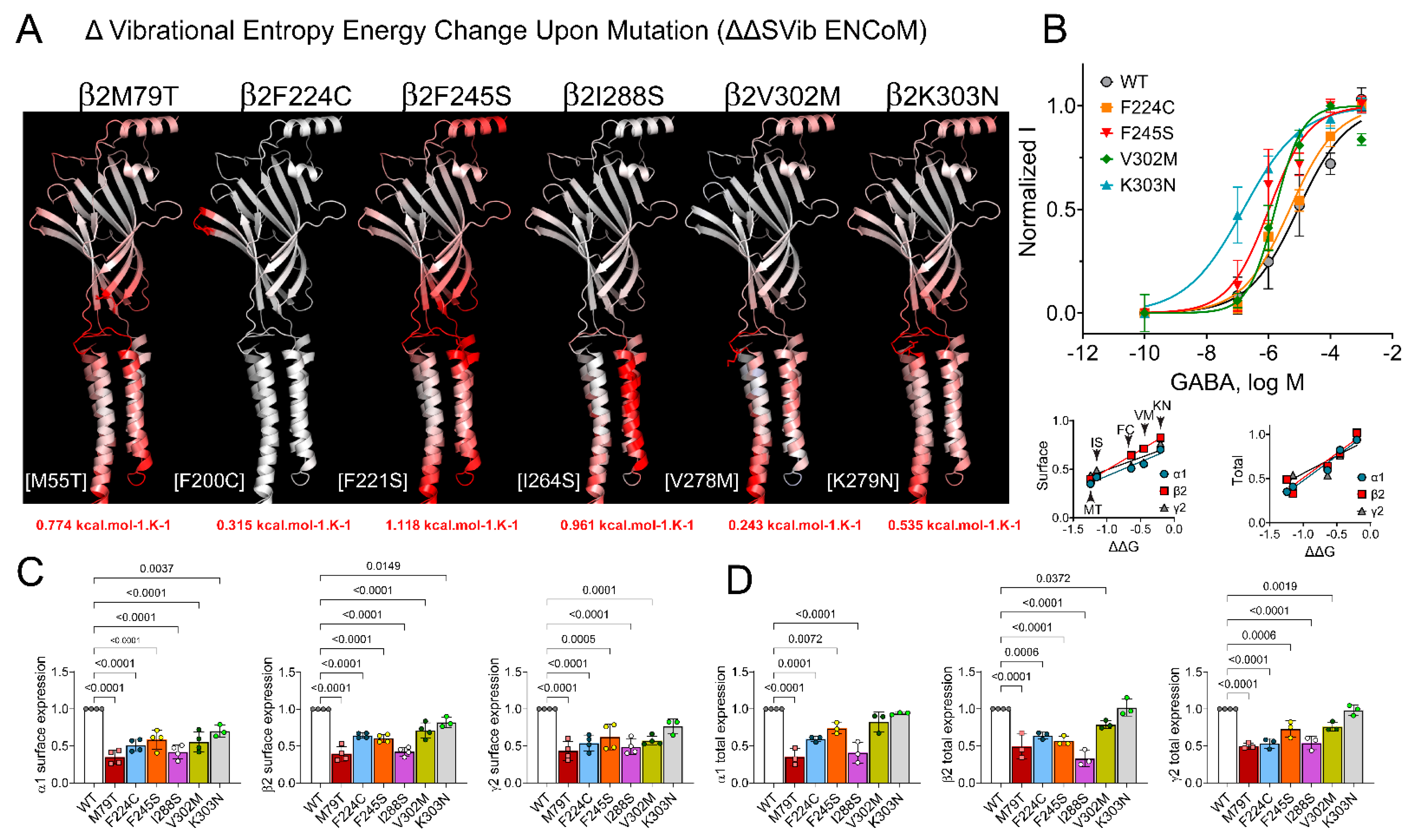 Biomolecules 13 01790 g004
