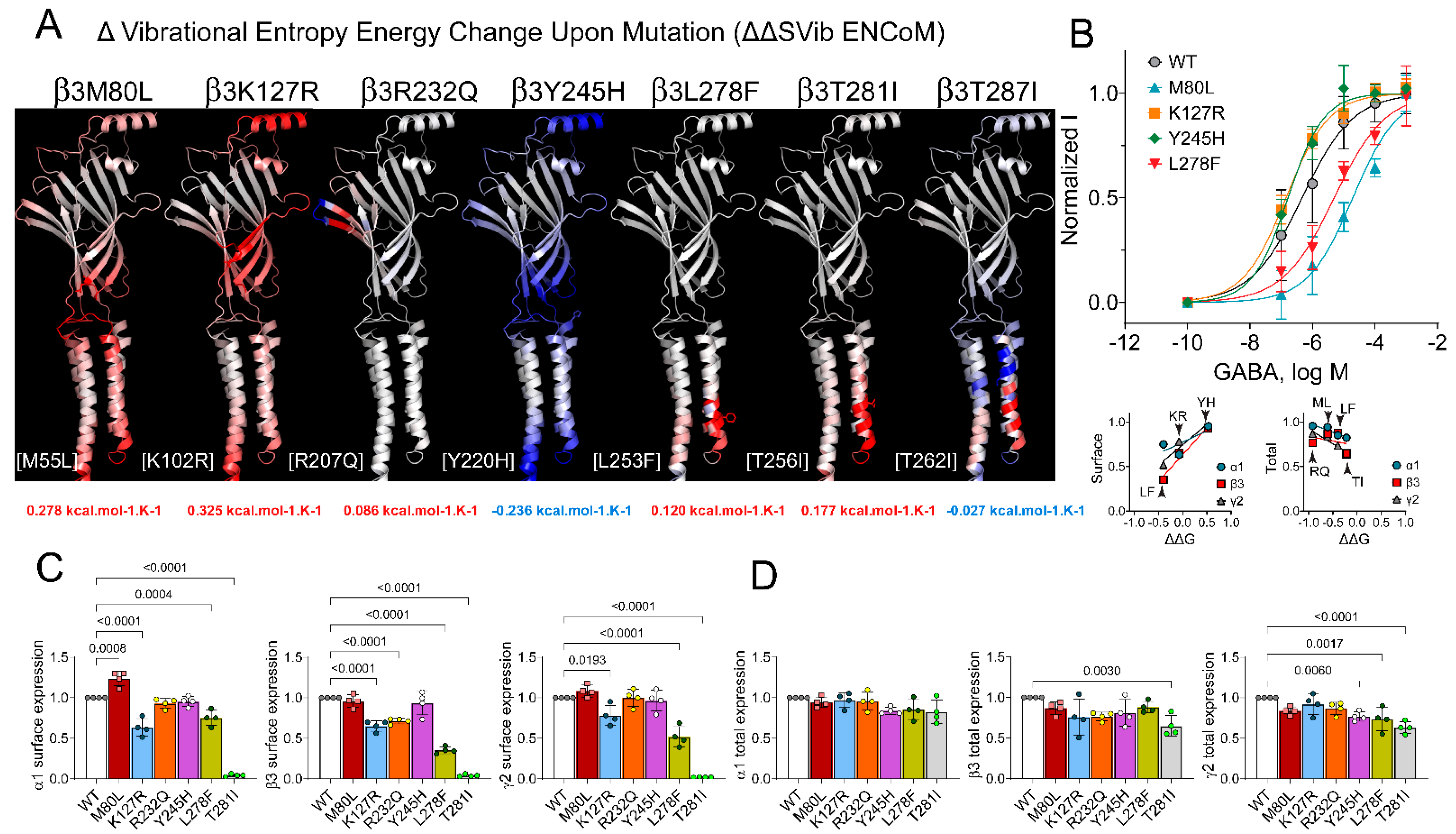 Biomolecules 13 01790 g005