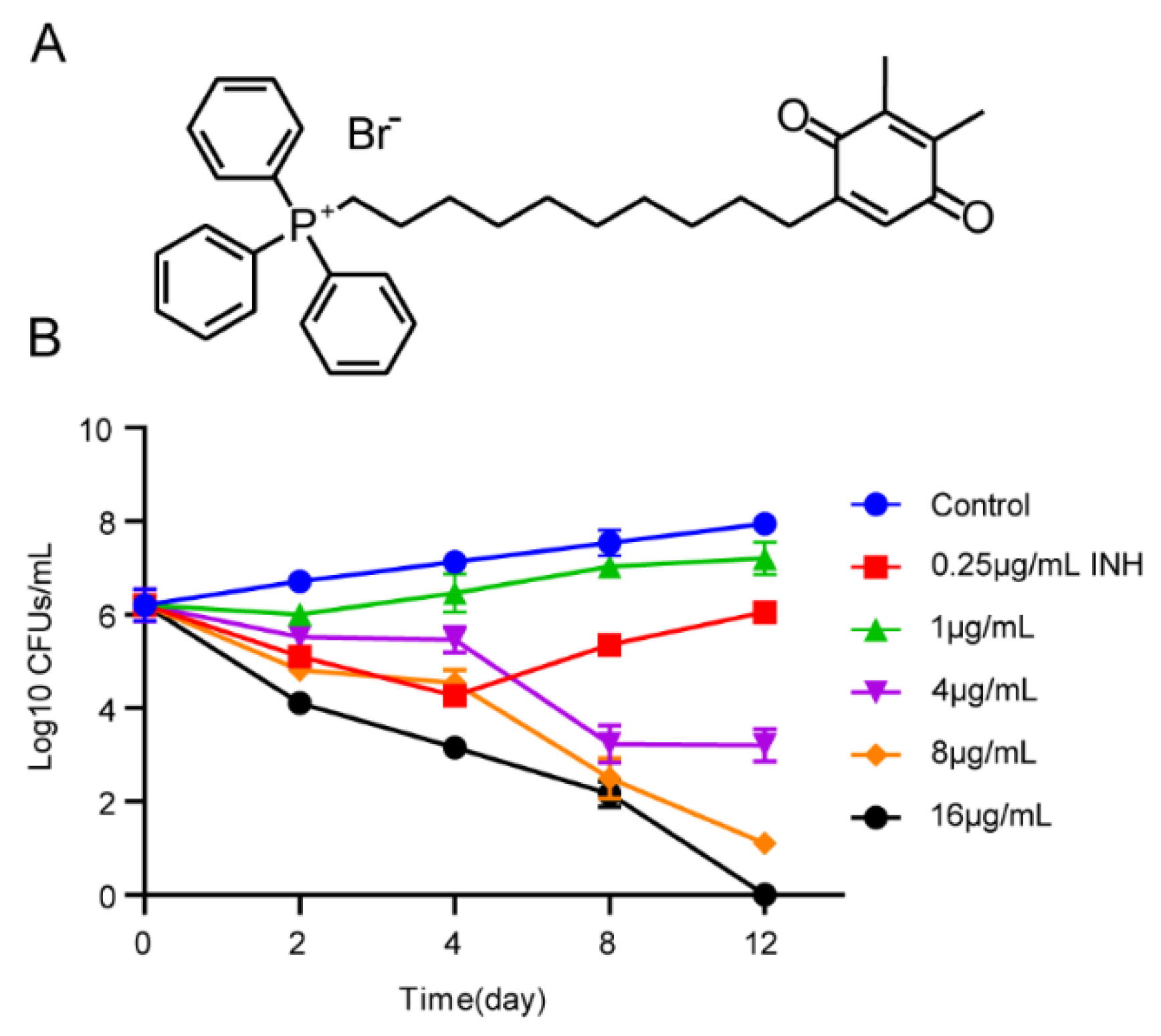 Biomolecules 13 01793 g001 Biomolecules 13 01793 g001