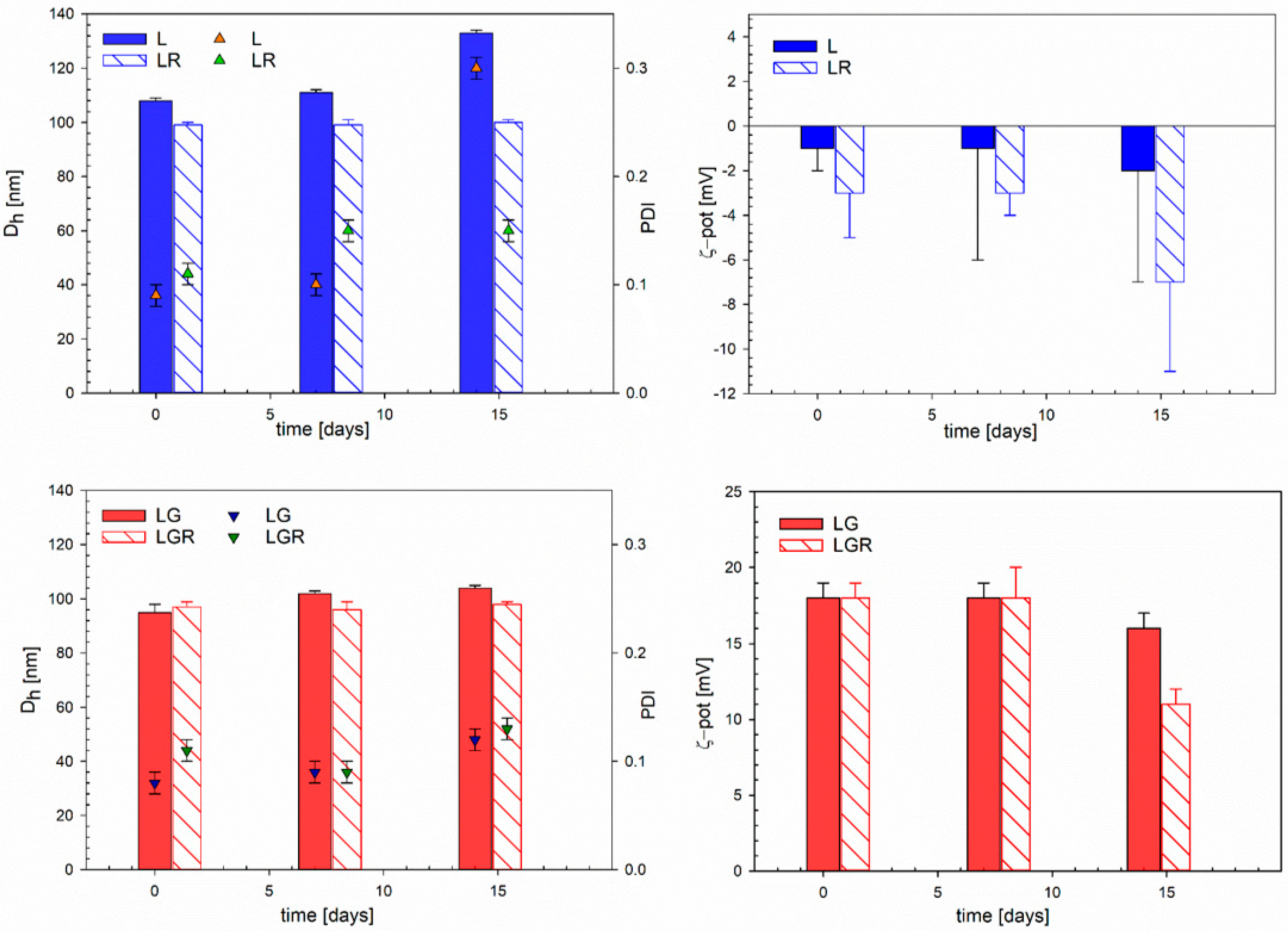 Biomolecules 13 01794 g002