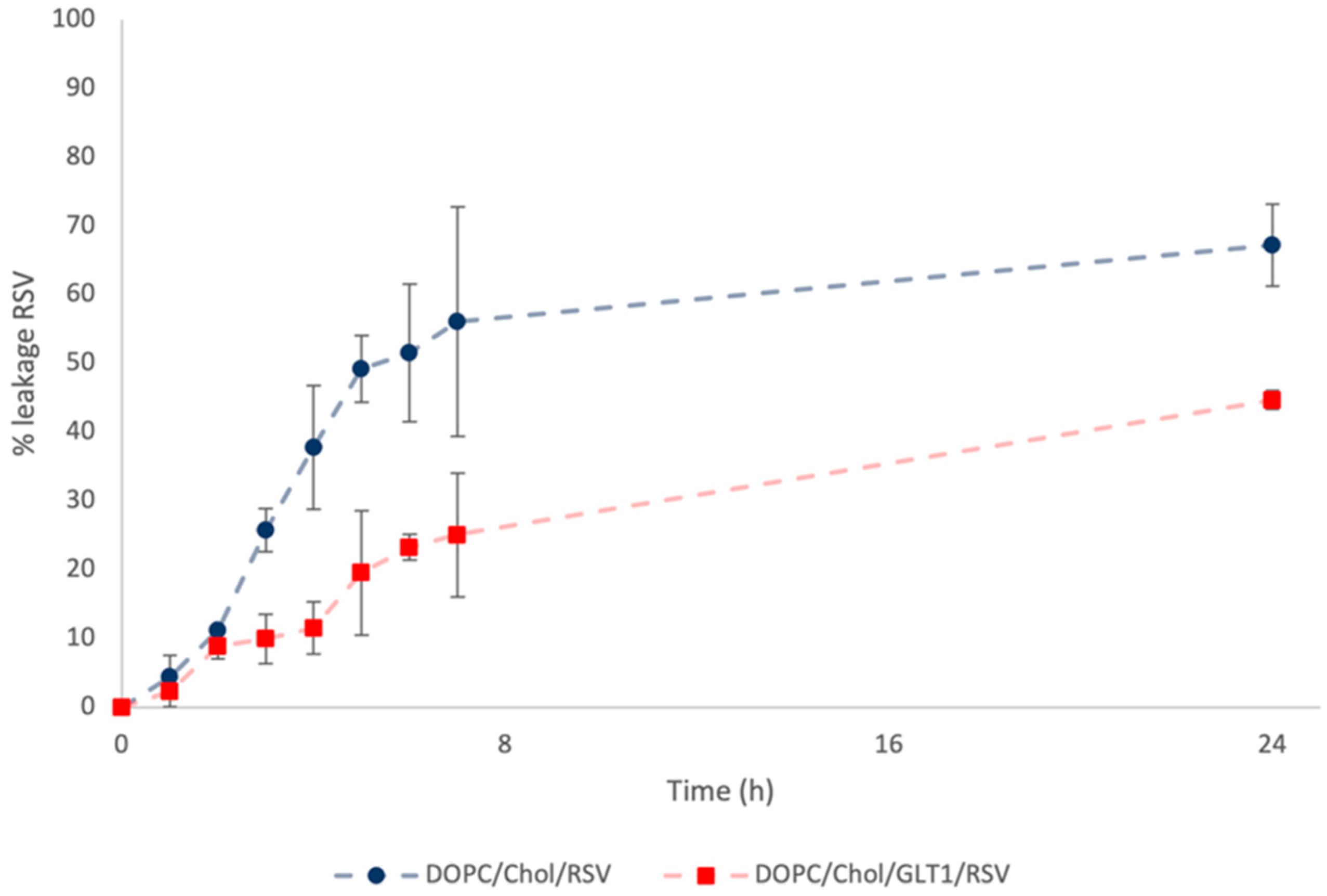 Biomolecules 13 01794 g003