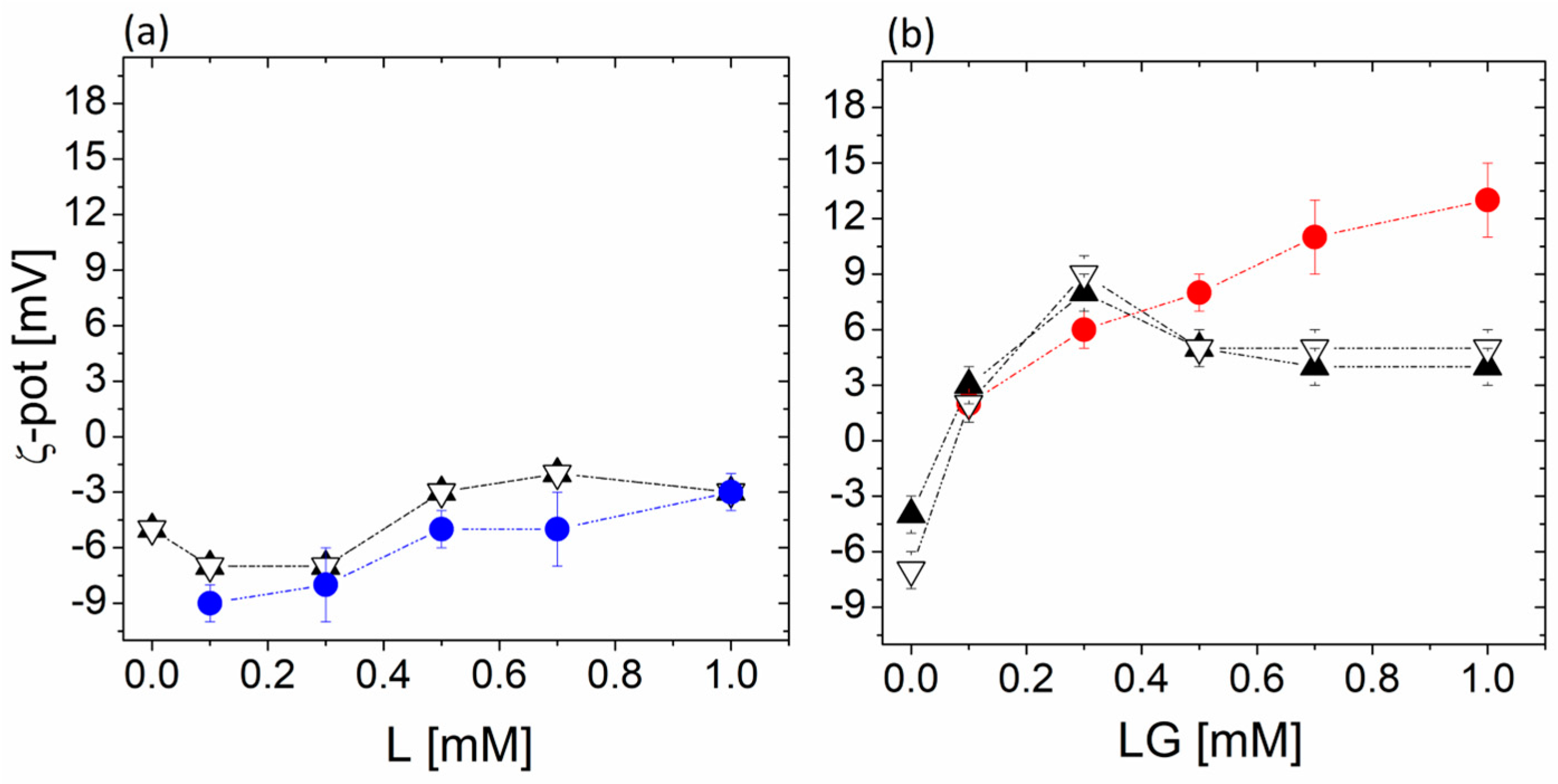 Biomolecules 13 01794 g004