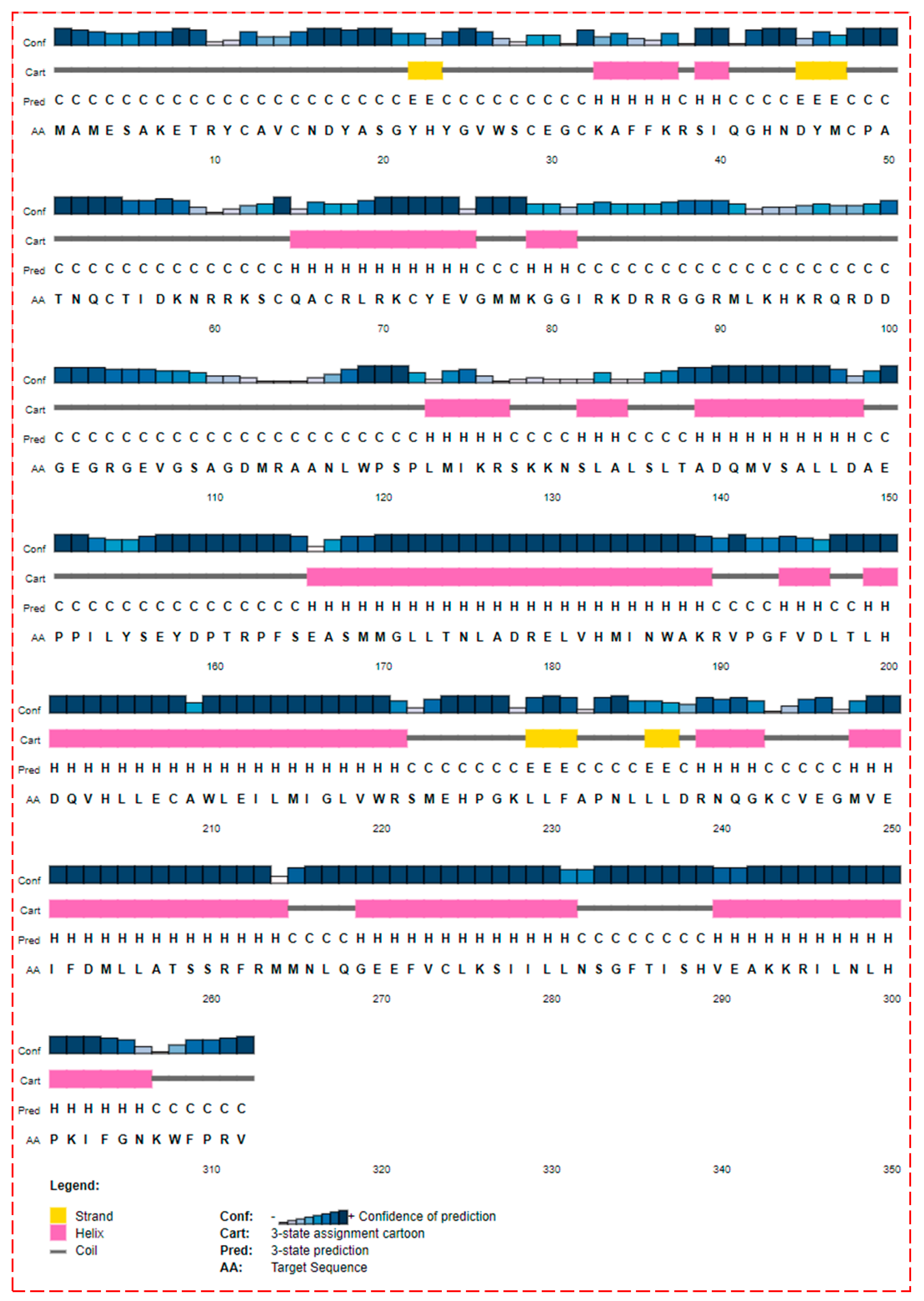Biomolecules 13 01798 g004