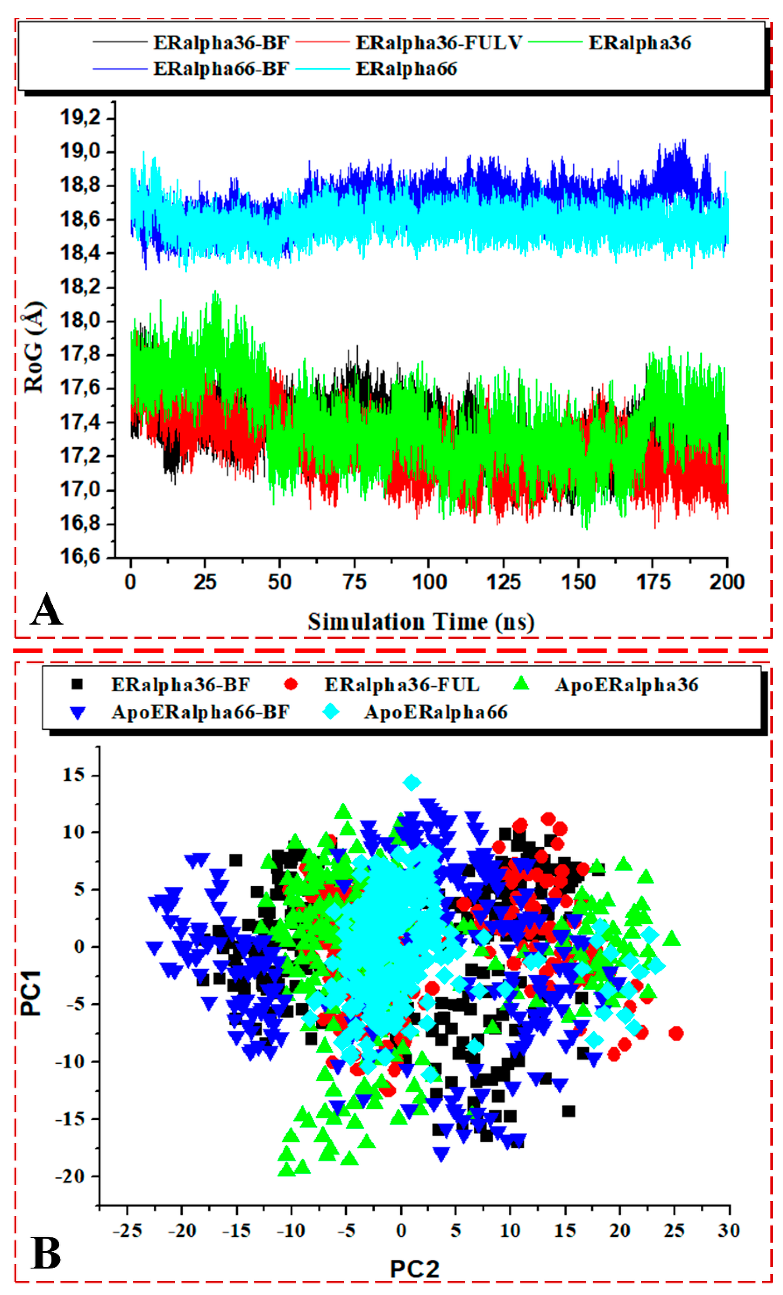Biomolecules 13 01798 g012