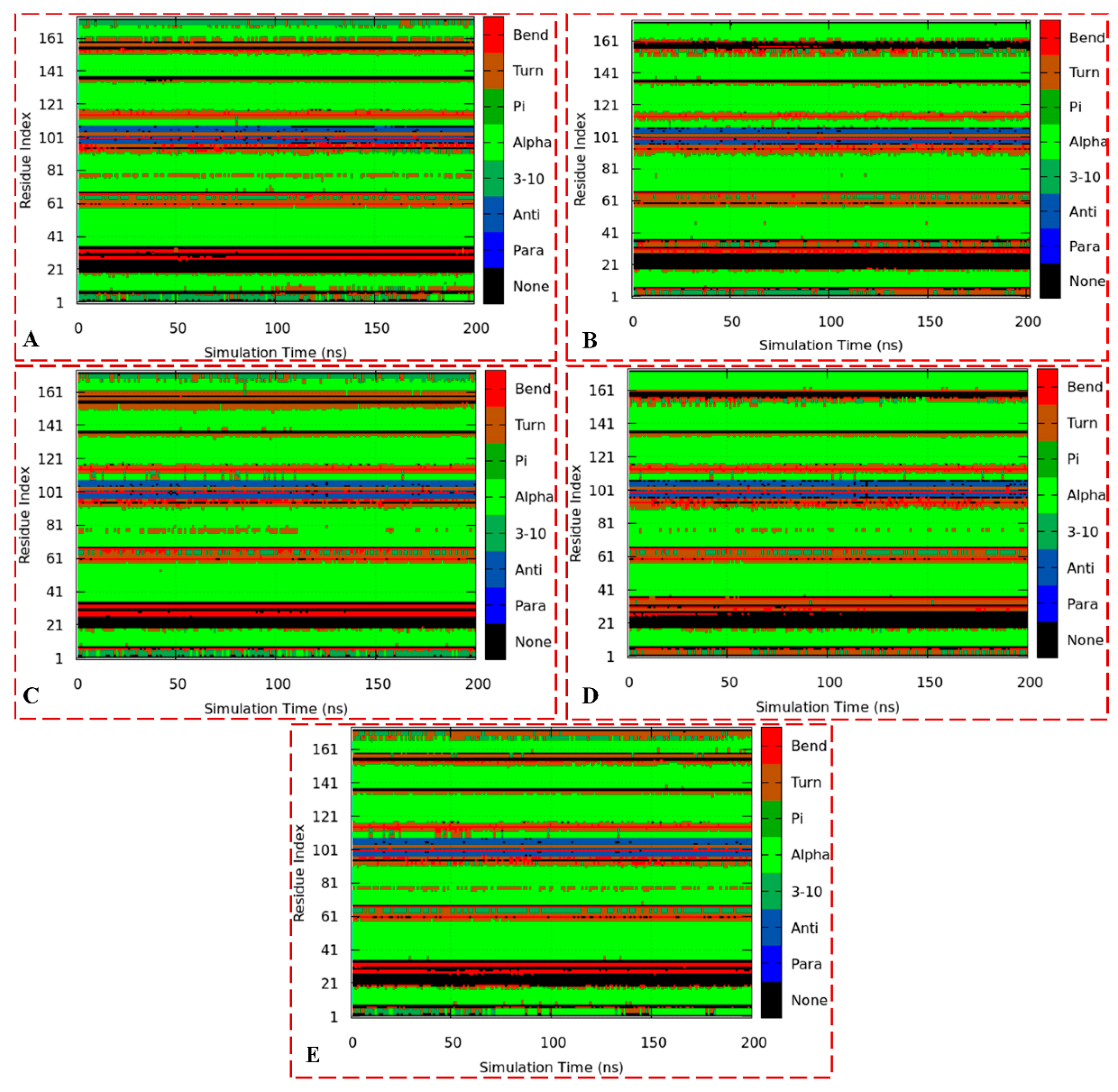 Biomolecules 13 01798 g014