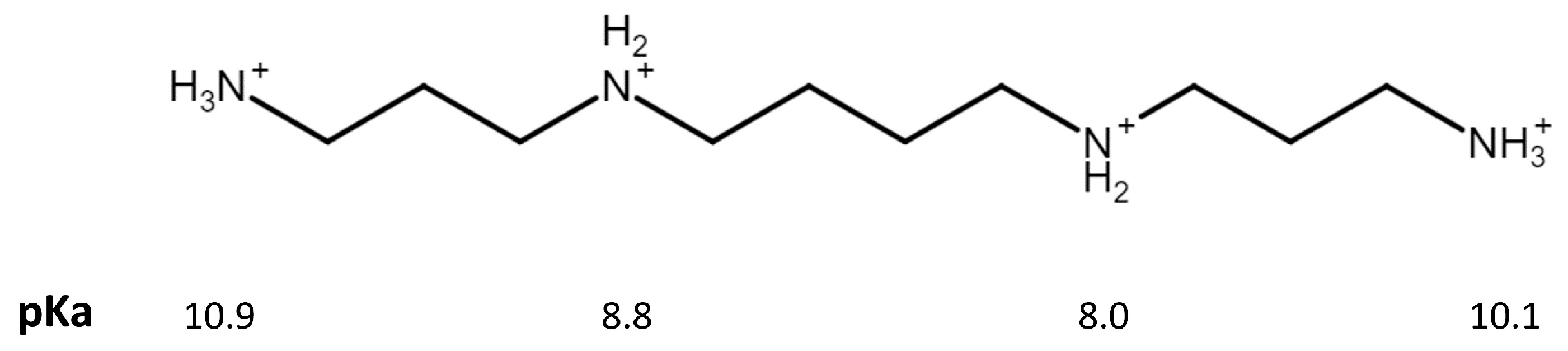 Biomolecules 13 01800 g005 Biomolecules 13 01800 g005