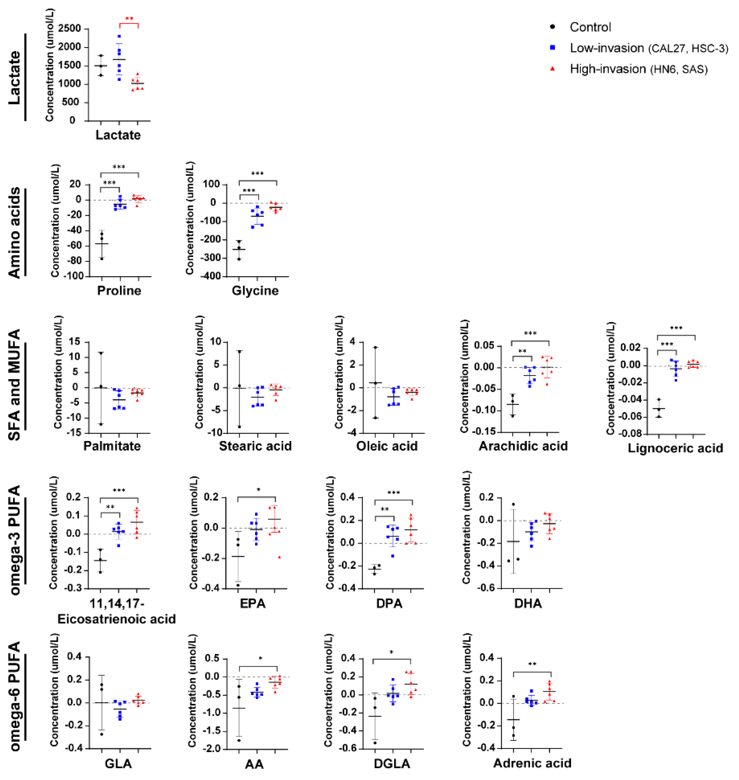 Biomolecules 13 01806 g006 Biomolecules 13 01806 g006