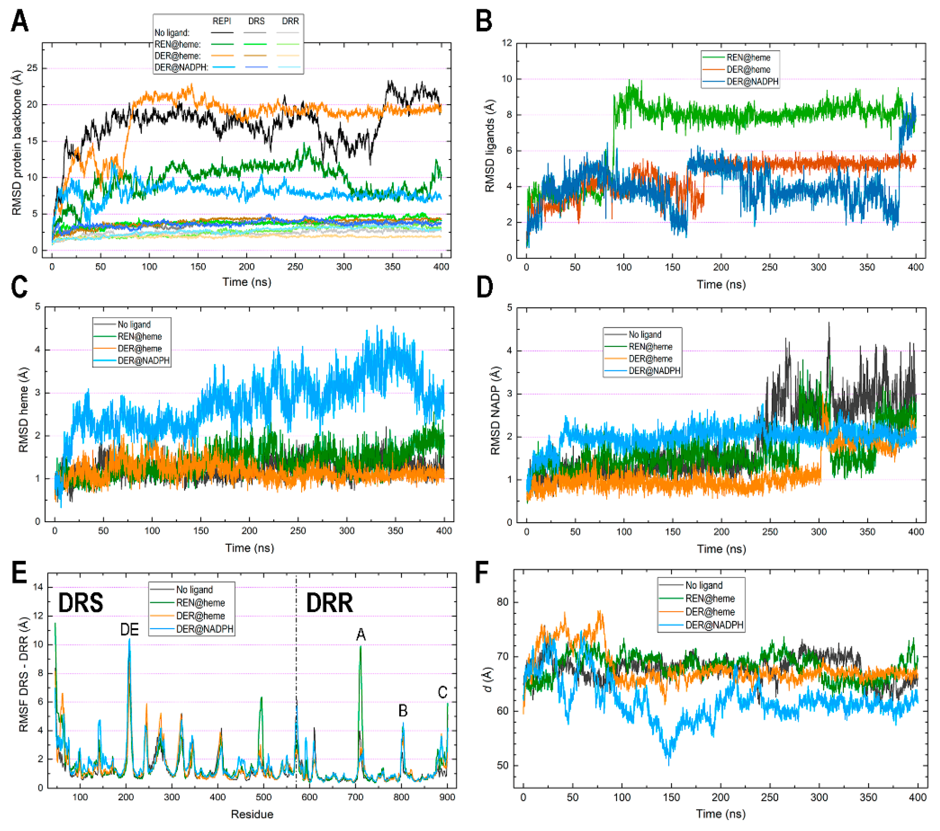 Biomolecules 14 00002 g003