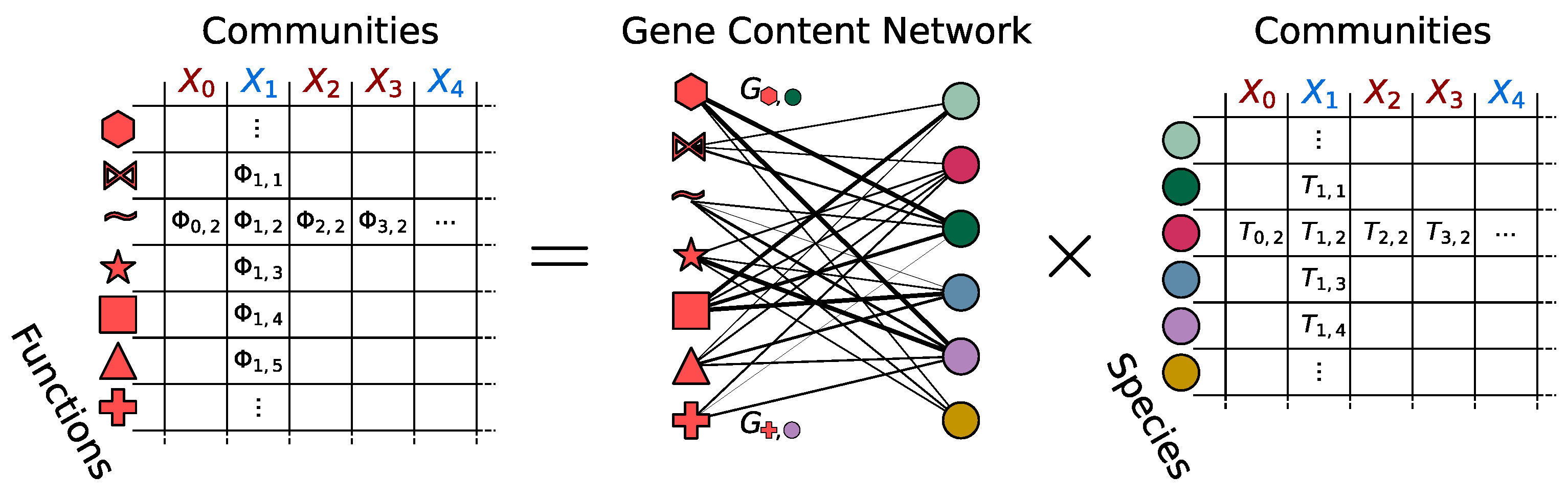 Biomolecules 14 00005 g001