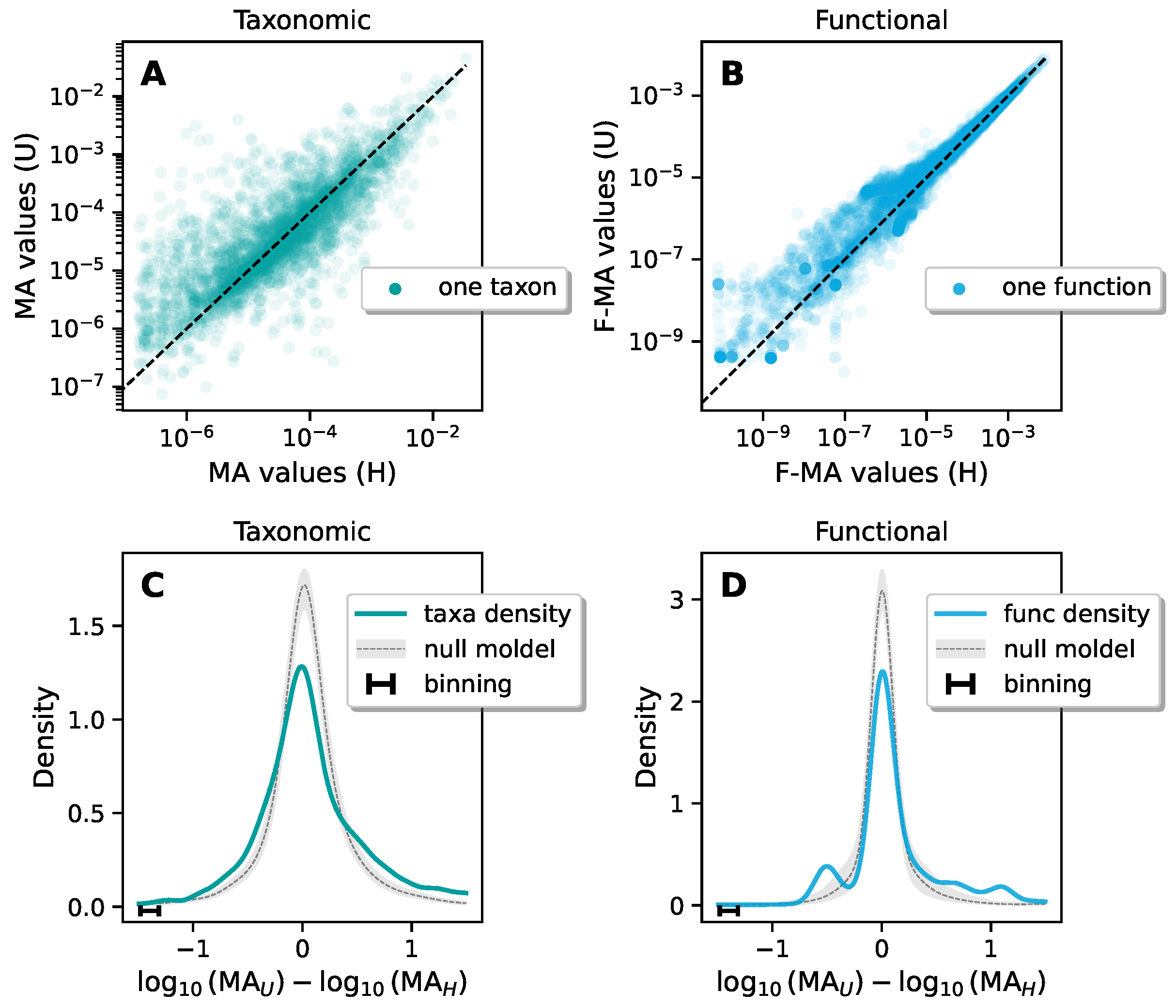 Biomolecules 14 00005 g003