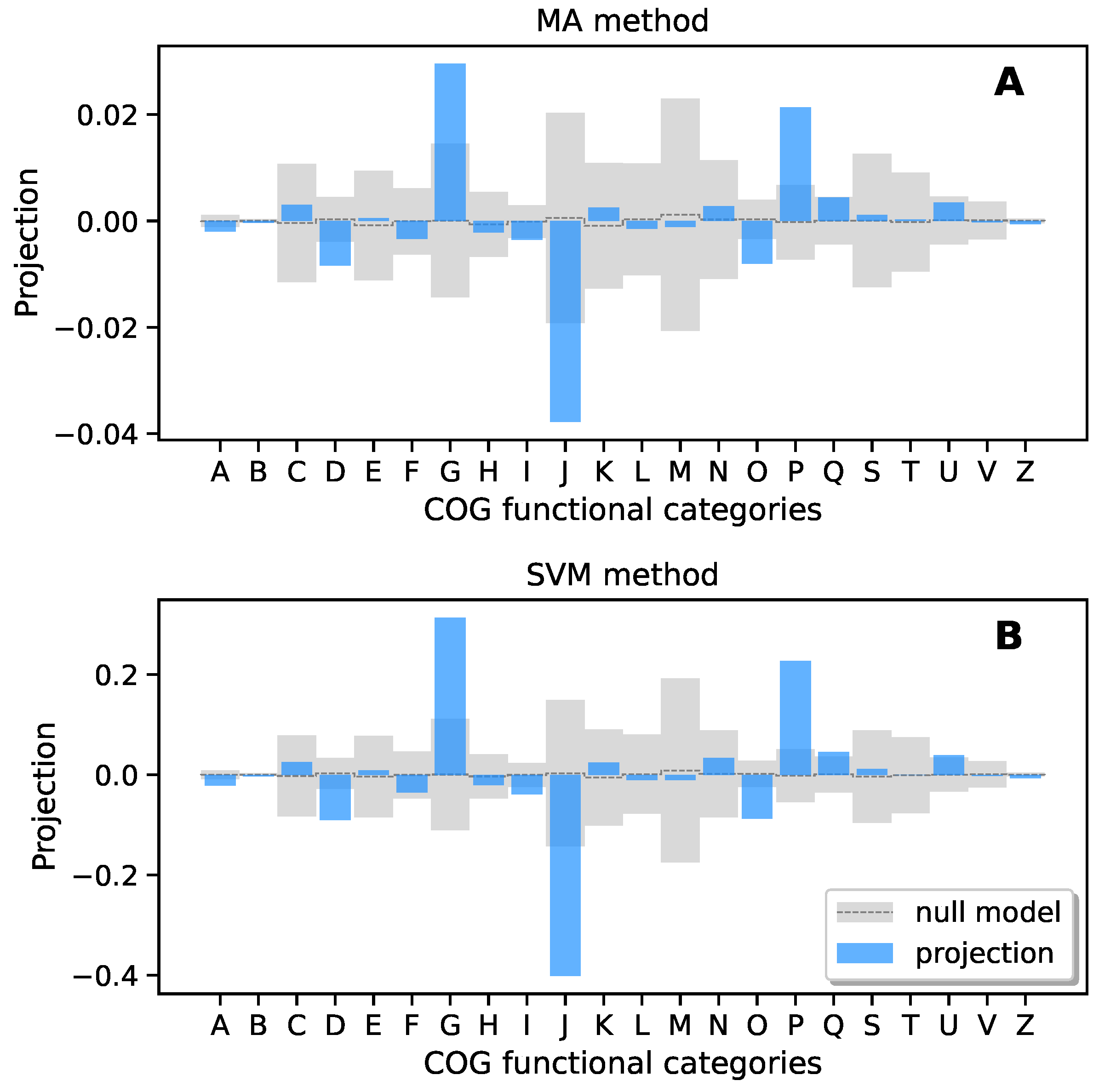 Biomolecules 14 00005 g004