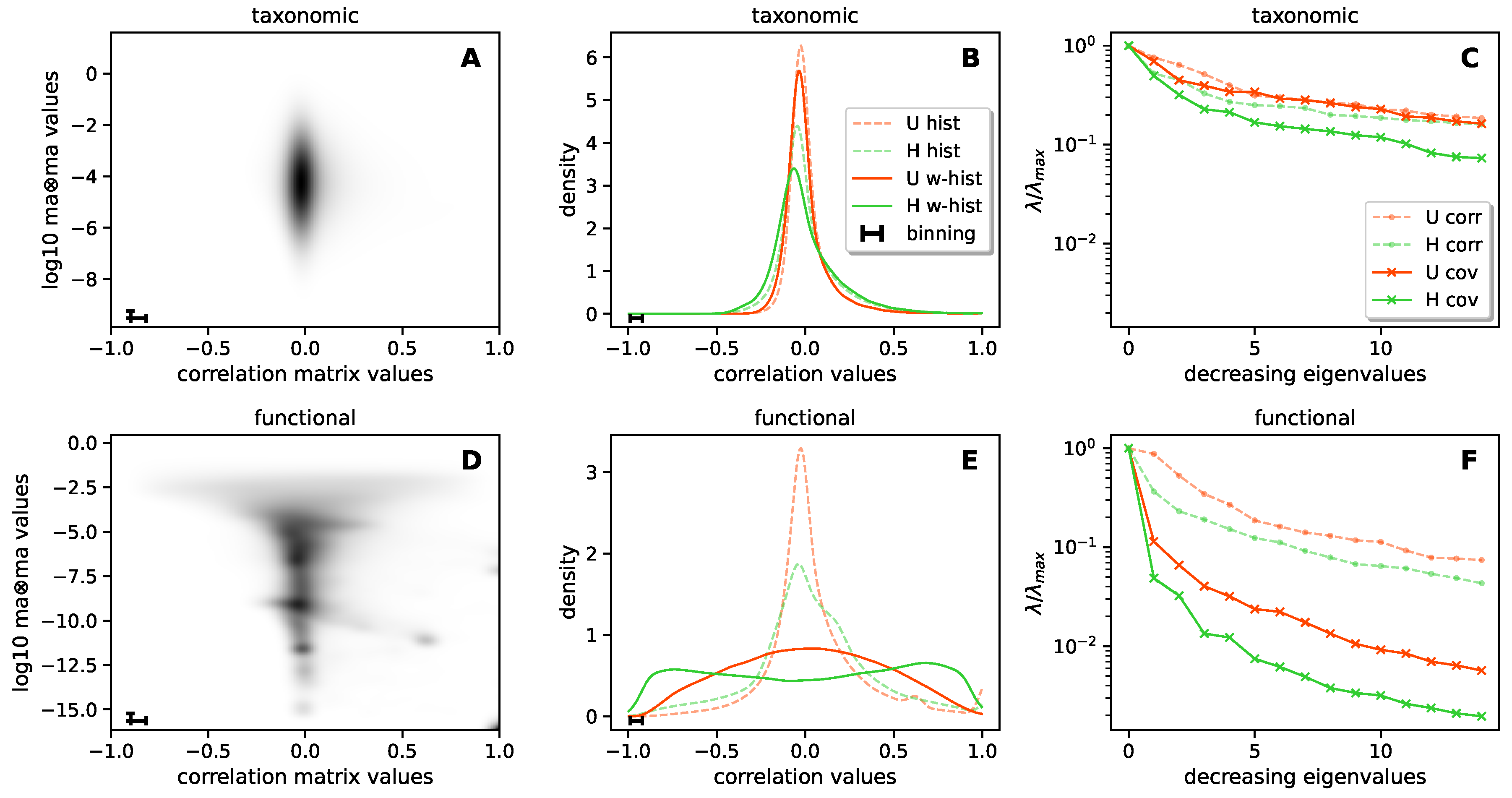 Biomolecules 14 00005 g005