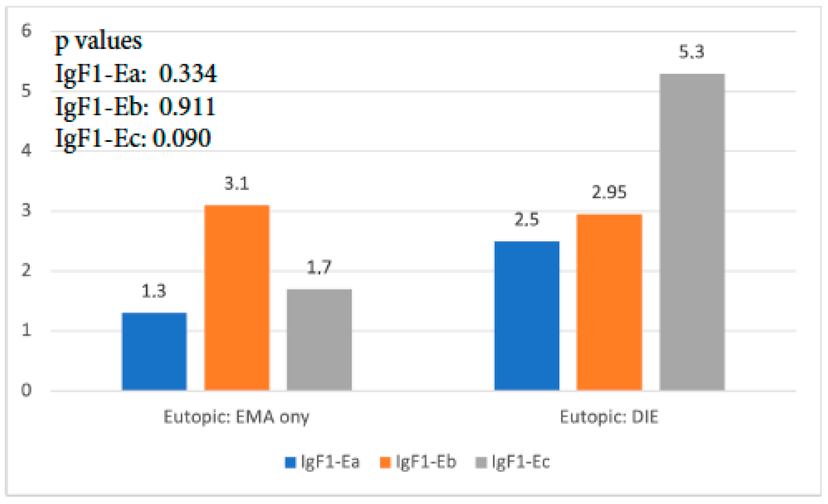 Biomolecules 14 00007 g002