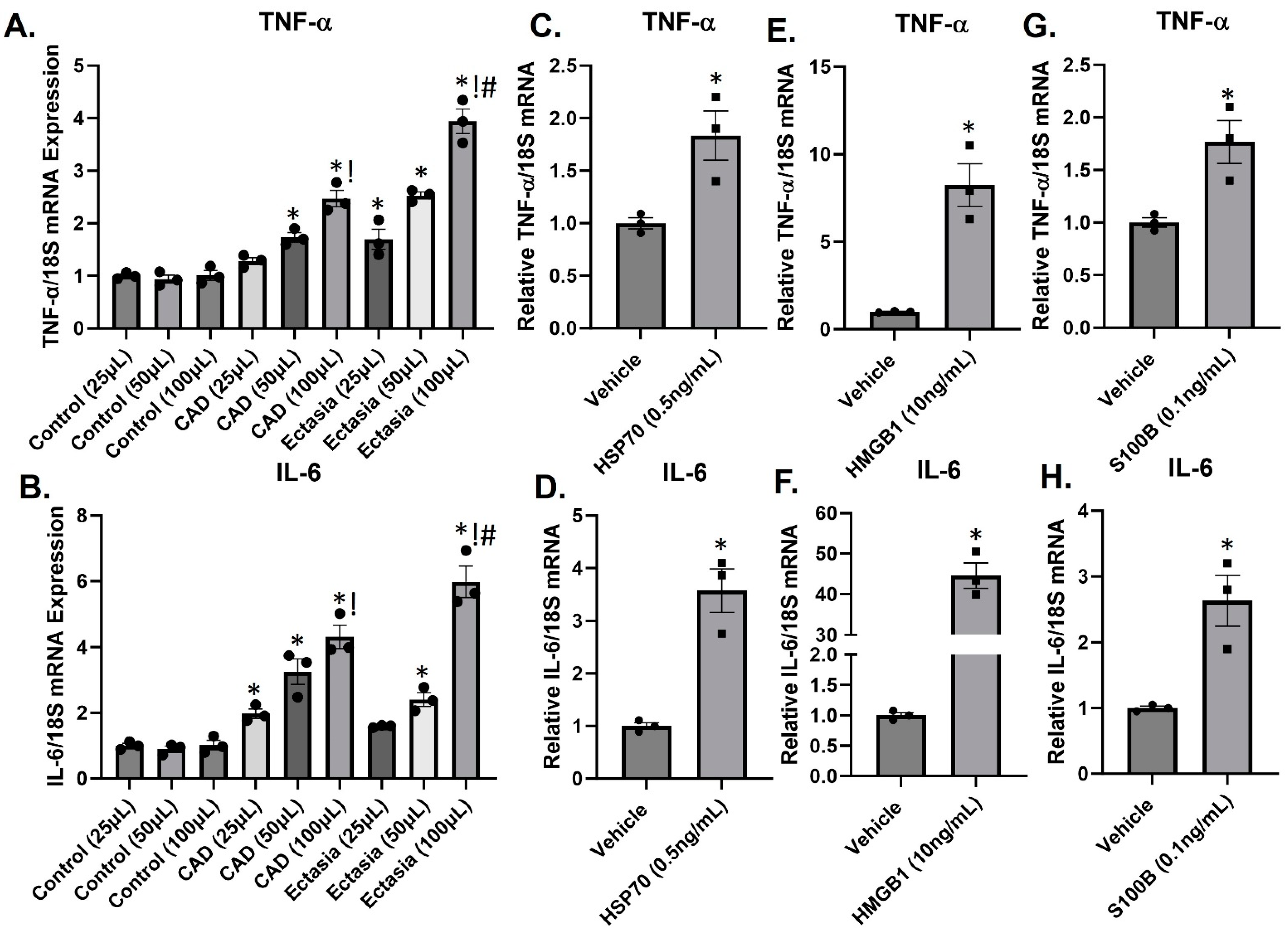 Biomolecules 14 00010 g003