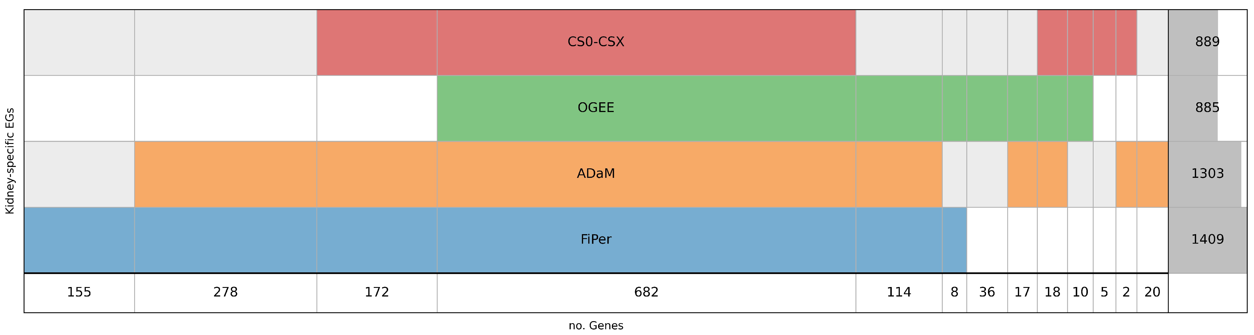 Biomolecules 14 00018 g002