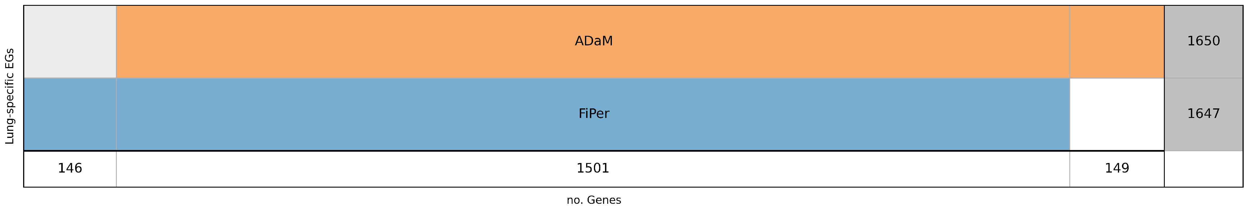 Biomolecules 14 00018 g004