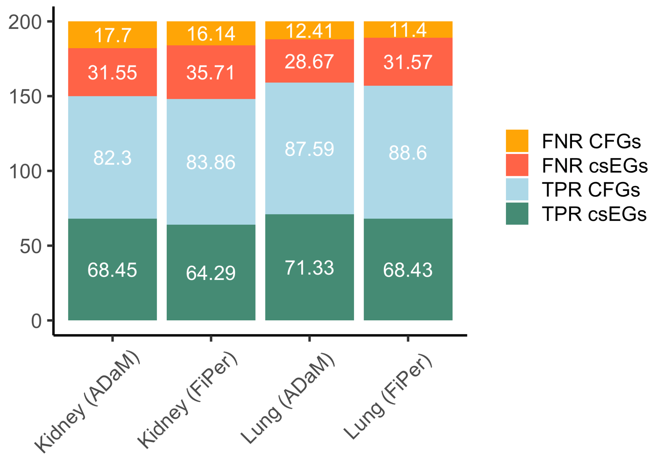 Biomolecules 14 00018 g006