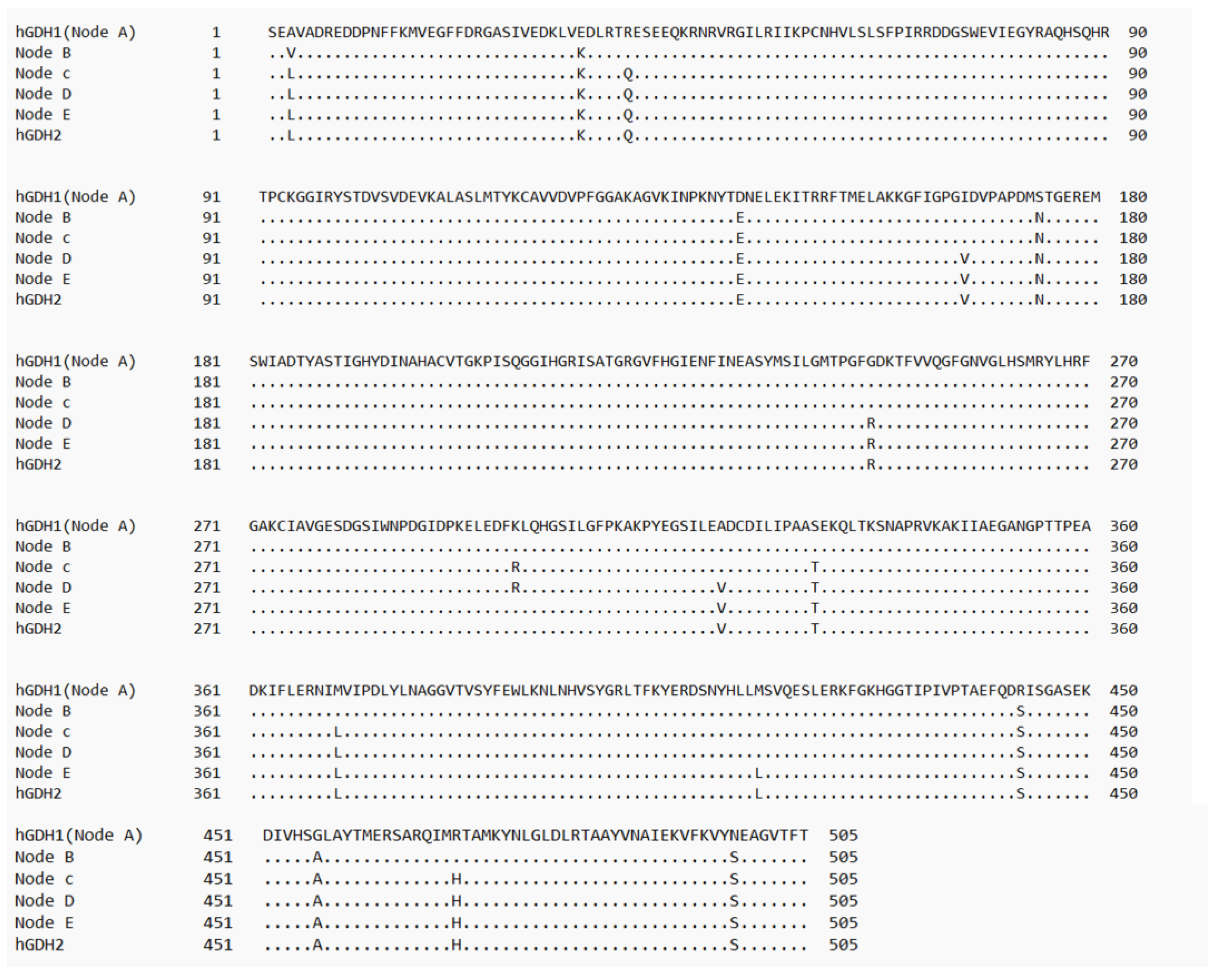 Biomolecules 14 00022 g002