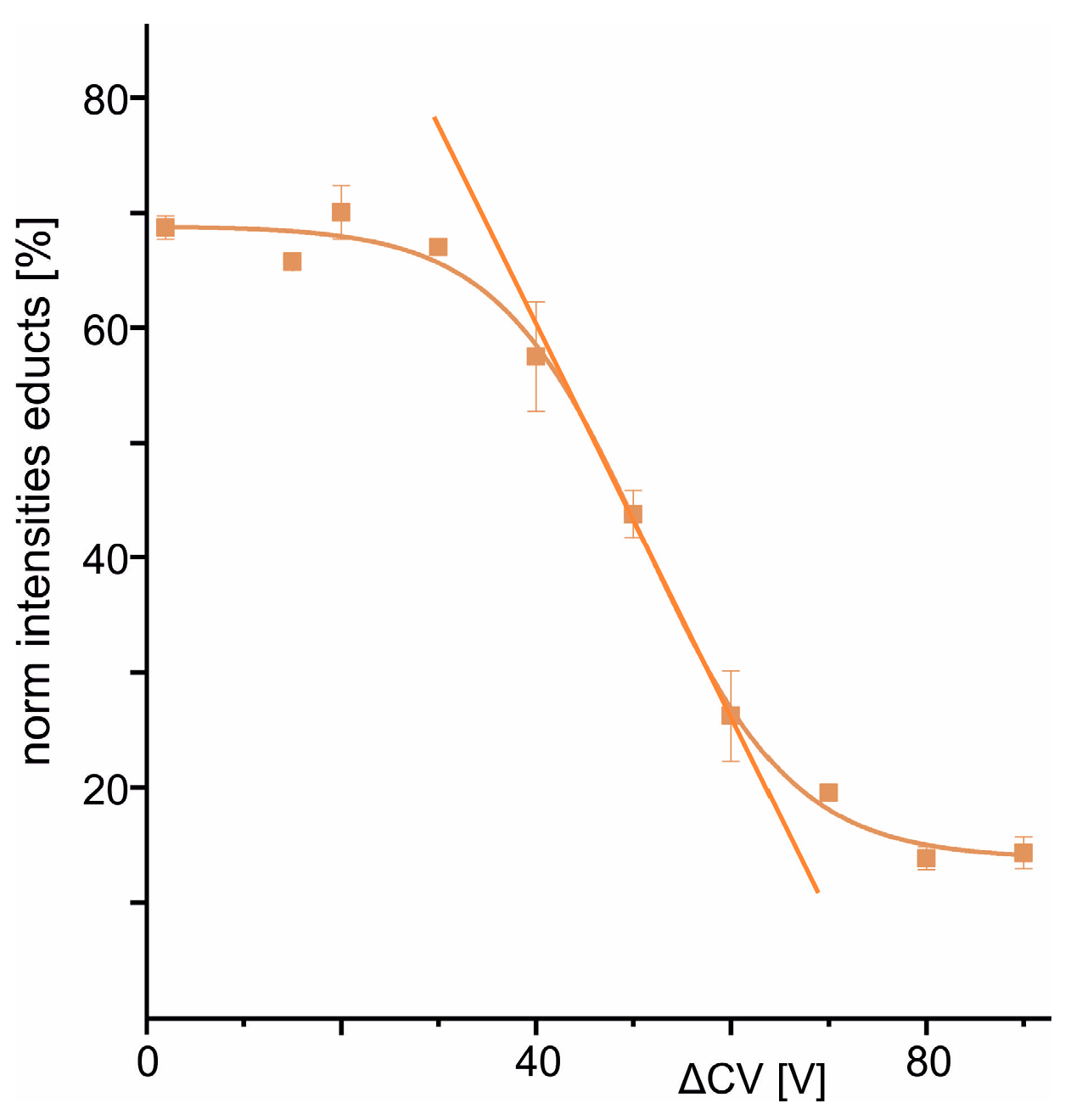 Biomolecules 14 00024 g002