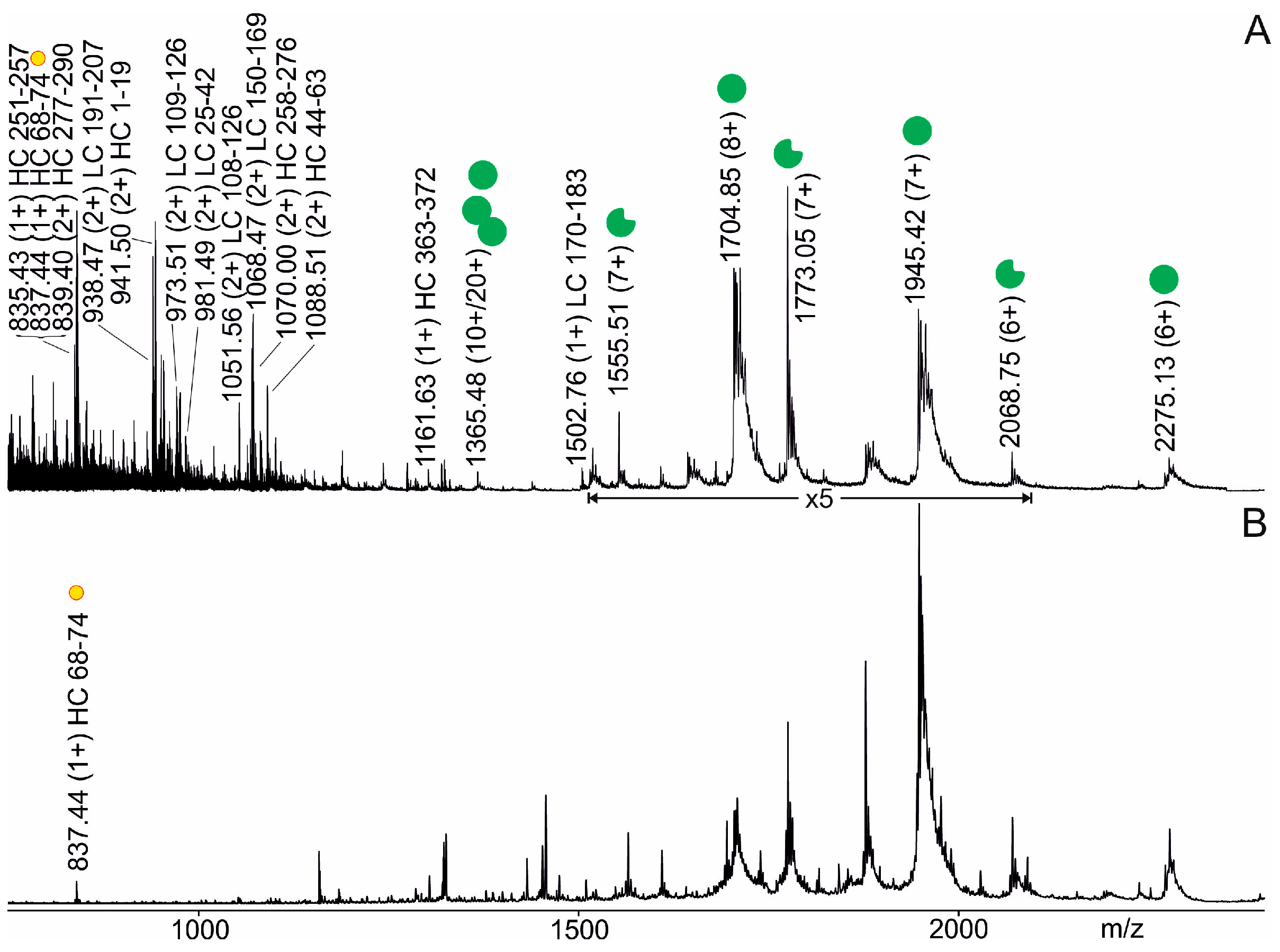 Biomolecules 14 00024 g003