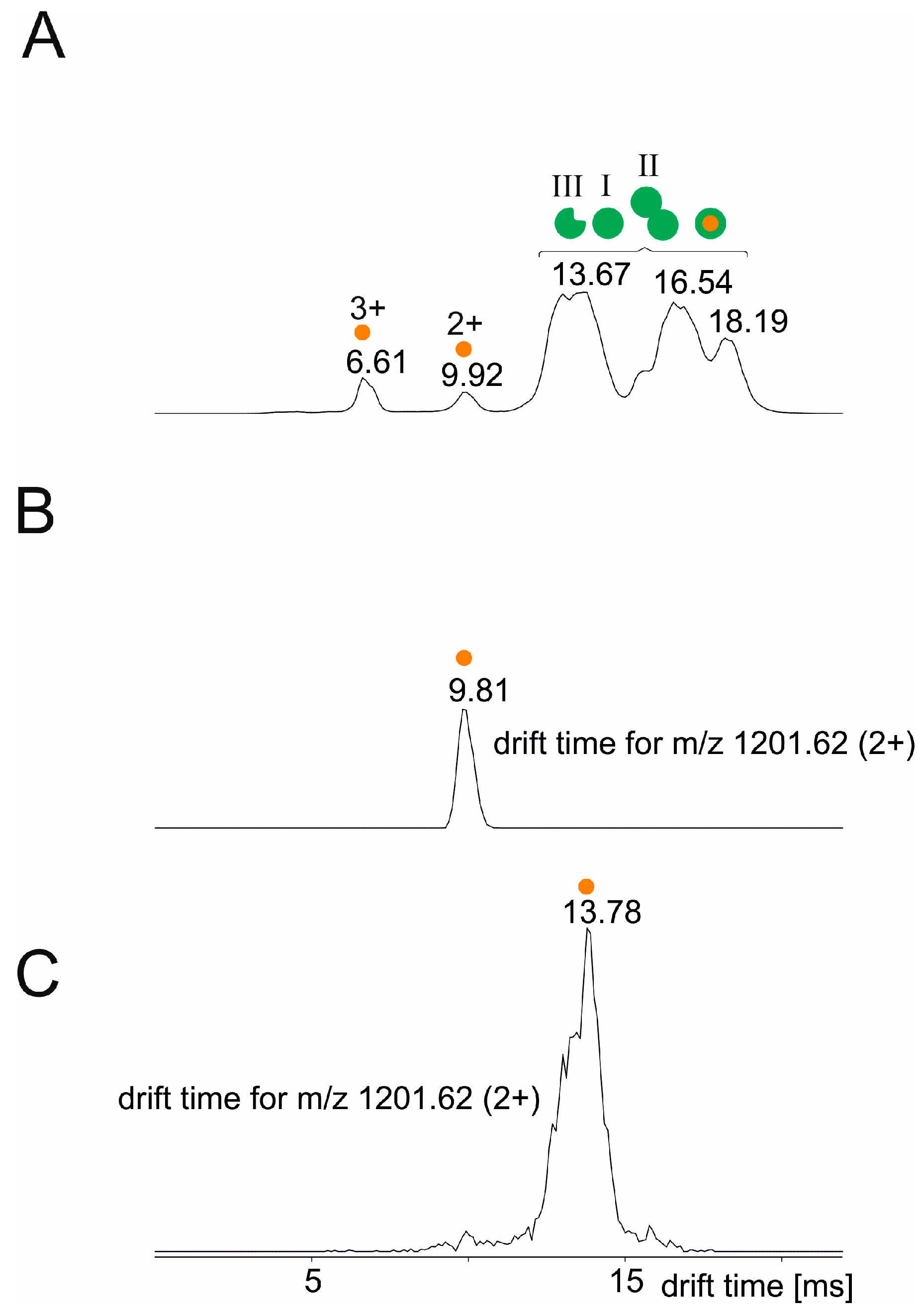 Biomolecules 14 00024 g006