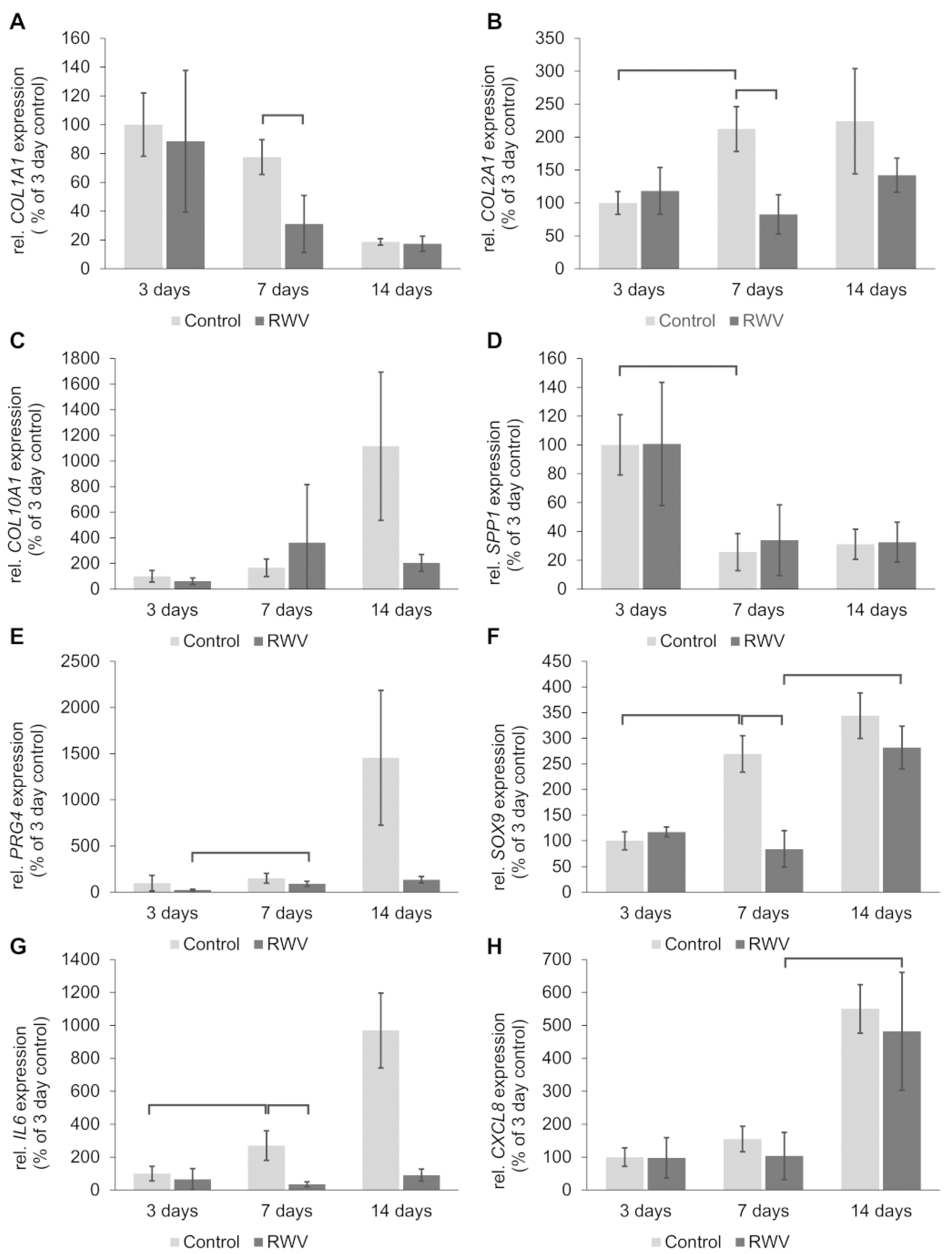 Biomolecules 14 00025 g005a