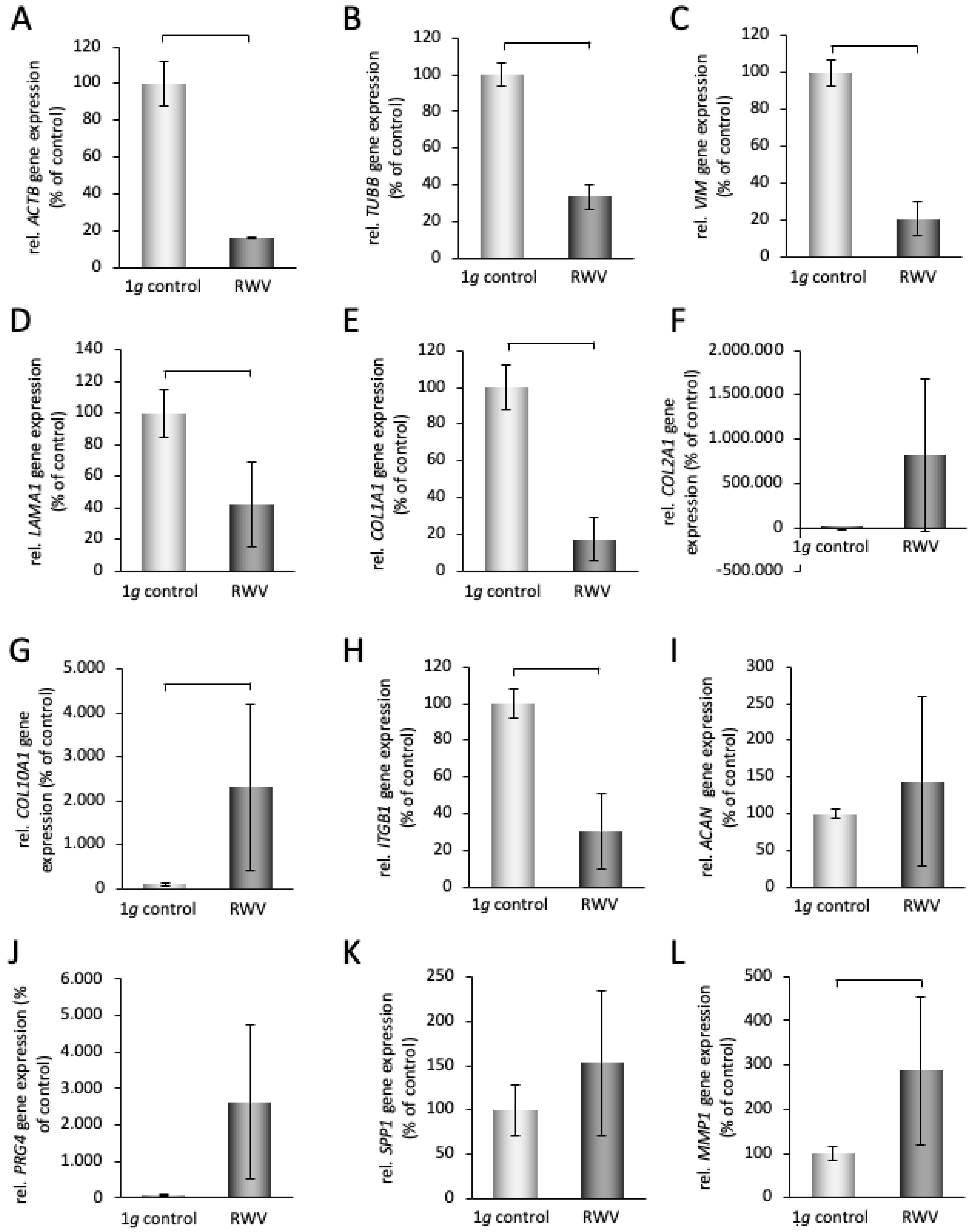 Biomolecules 14 00025 g006a