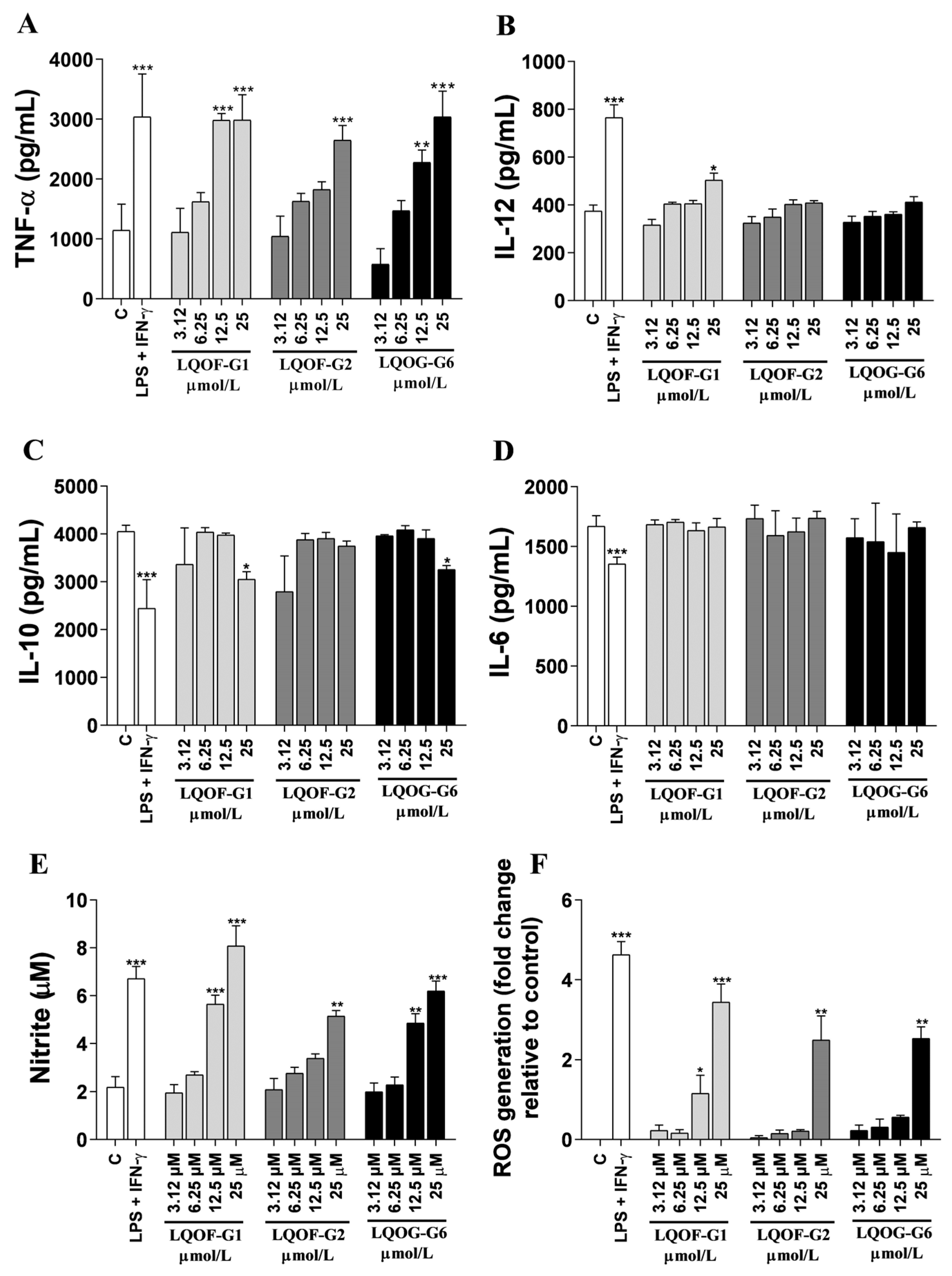 Biomolecules 14 00026 g002