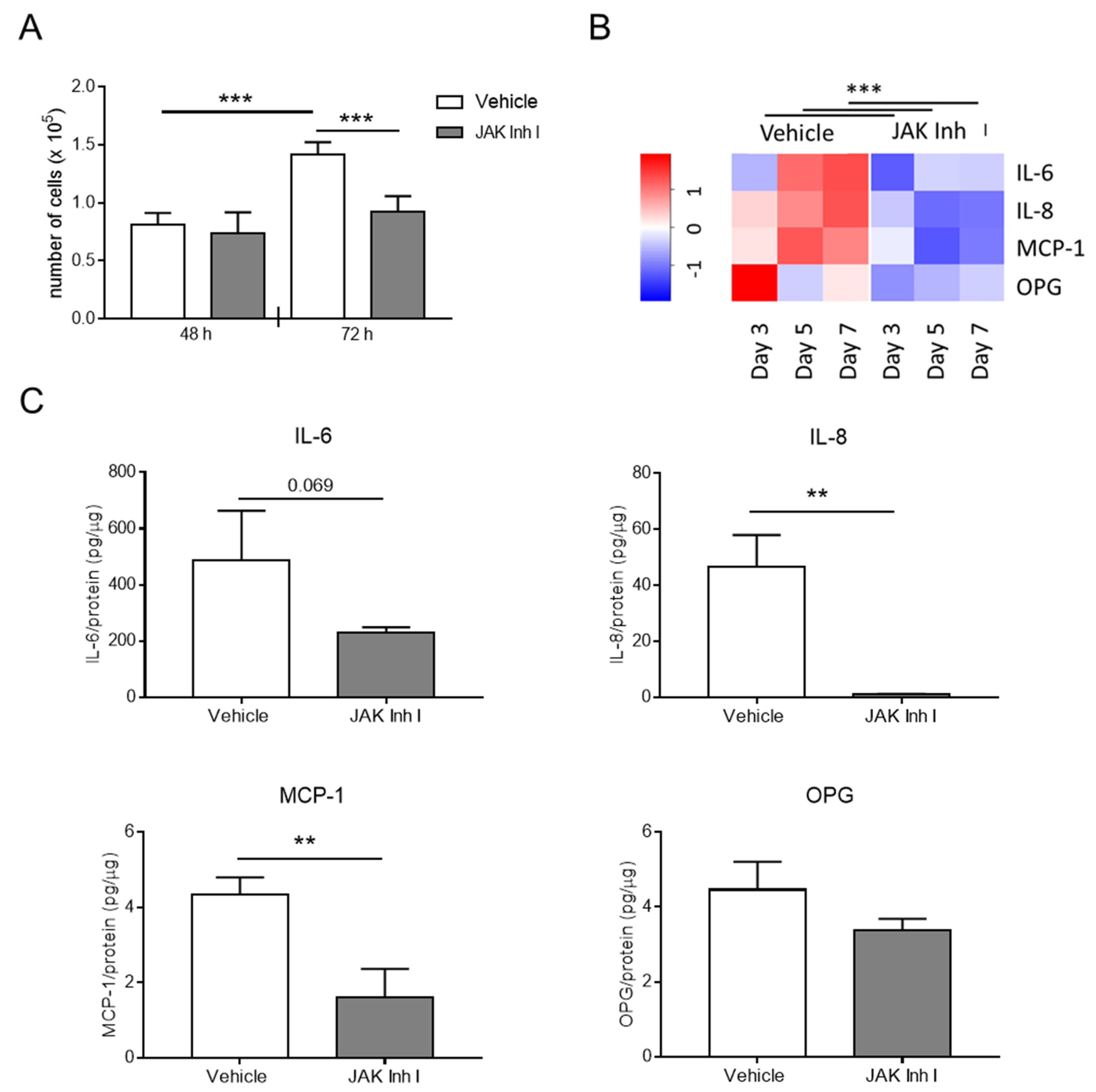 Biomolecules 14 00029 g005