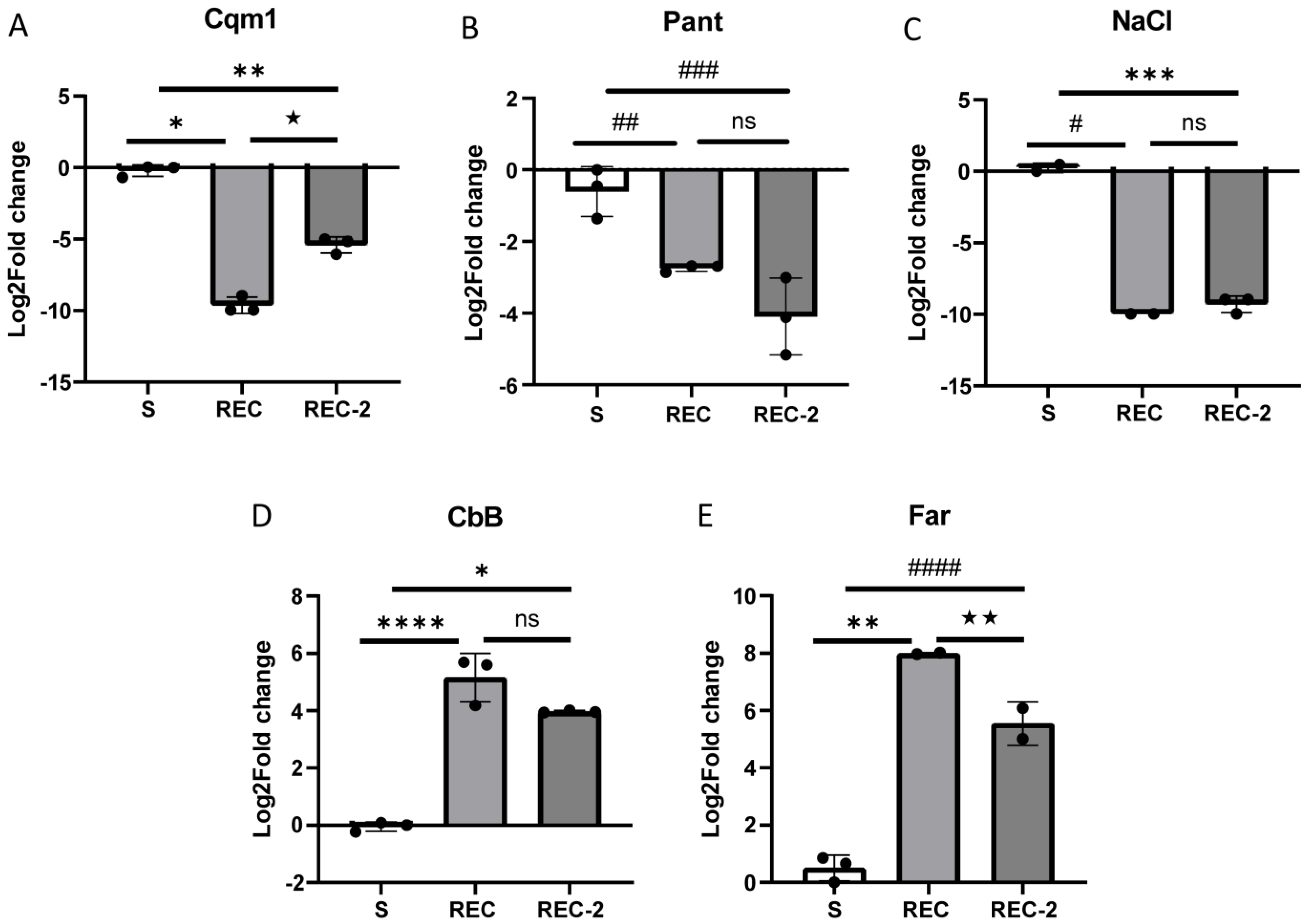 Biomolecules 14 00033 g003 Biomolecules 14 00033 g003