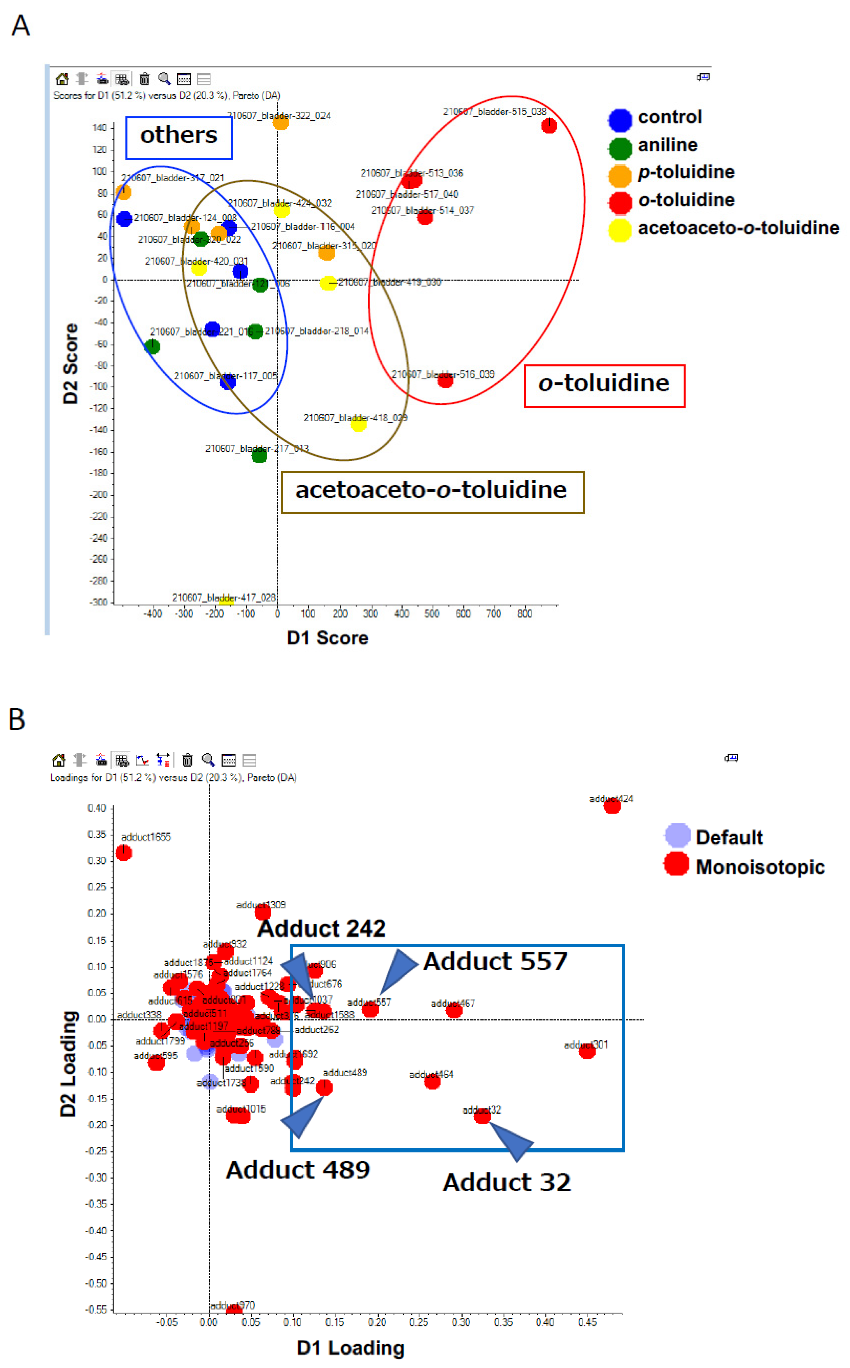 Biomolecules 14 00036 g002 Biomolecules 14 00036 g002