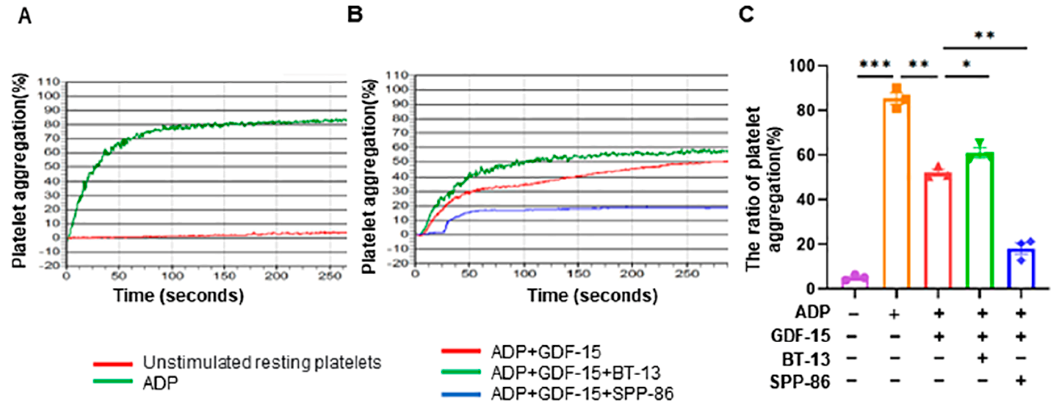 Biomolecules 14 00038 g006